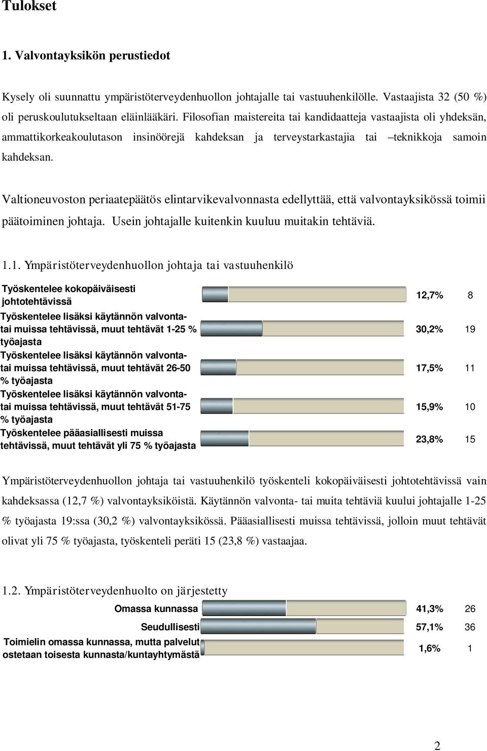 Valtioneuvoston periaatepäätös elintarvikevalvonnasta edellyttää, että valvontayksikössä toimii päätoiminen johtaja. Usein johtajalle kuitenkin kuuluu muitakin tehtäviä. 1.