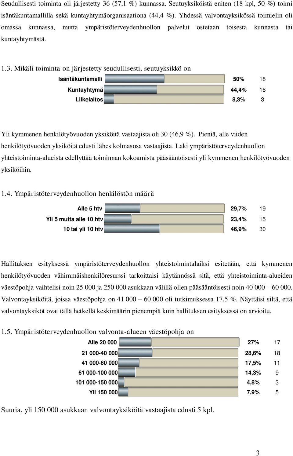 Mikäli toiminta on järjestetty seudullisesti, seutuyksikkö on Isäntäkuntamalli 50% 18 Kuntayhtymä 44,4% 16 Liikelaitos 8,3% 3 Yli kymmenen henkilötyövuoden yksiköitä vastaajista oli 30 (46,9 %).