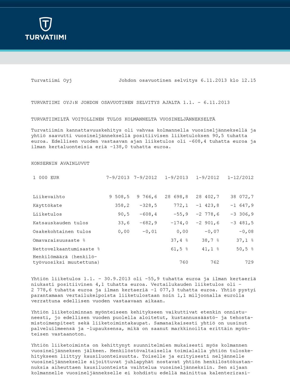 2013 TURVATIIMILTÄ VOITOLLINEN TULOS KOLMANNELTA VUOSINELJÄNNEKSELTÄ Turvatiimin kannattavuuskehitys oli vahvaa kolmannella vuosineljänneksellä ja yhtiö saavutti vuosineljänneksellä positiivisen