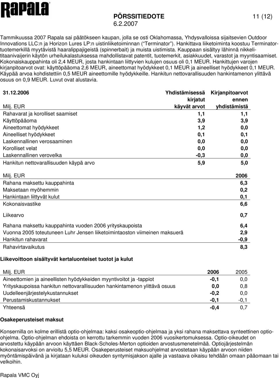 Kauppaan sisältyy lähinnä nikkelititaanivaijerin käytön urheilukalastuksessa mahdollistavat patentit, tuotemerkit, asiakkuudet, varastot ja myyntisaamiset.