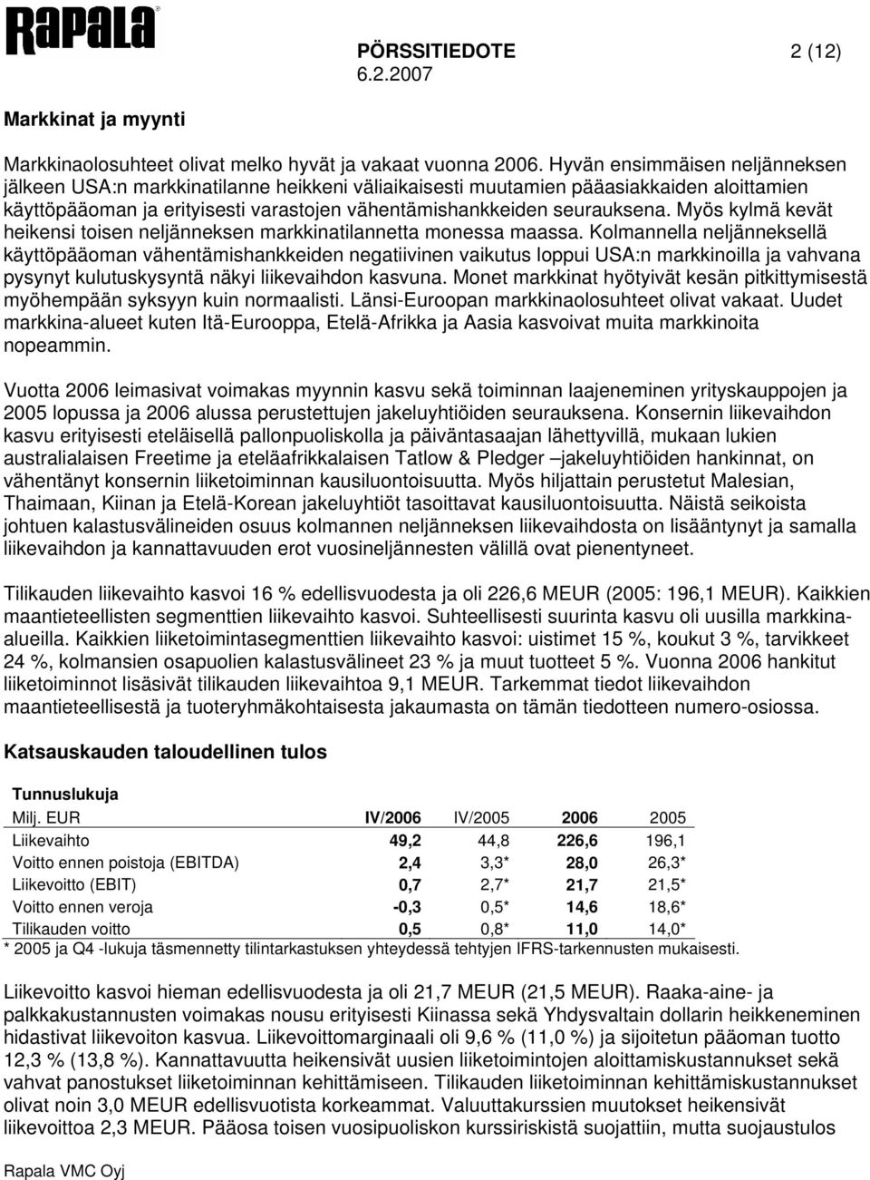 Myös kylmä kevät heikensi toisen neljänneksen markkinatilannetta monessa maassa.