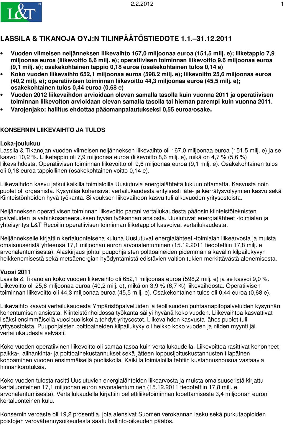 e); osakekohtainen tappio 0,18 euroa (osakekohtainen tulos 0,14 e) Koko vuoden liikevaihto 652,1 miljoonaa euroa (598,2 milj. e); liikevoitto 25,6 miljoonaa euroa (40,2 milj.