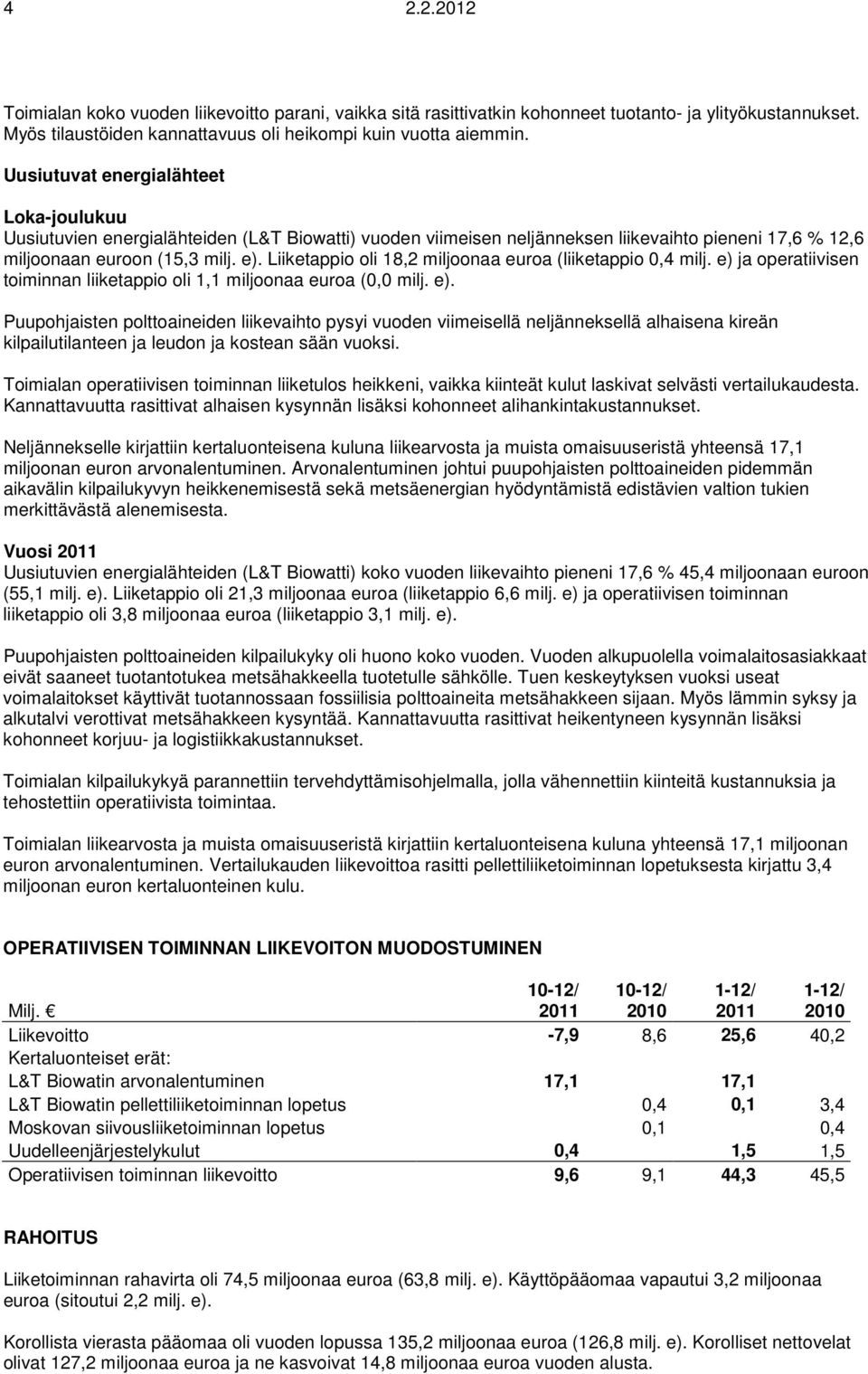 Liiketappio oli 18,2 miljoonaa euroa (liiketappio 0,4 milj. e) 