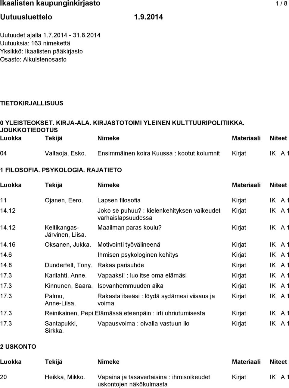 Lapsen filosofia Kirjat IK A 1 14.12 Joko se puhuu? : kielenkehityksen vaikeudet Kirjat IK A 1 varhaislapsuudessa 14.12 Keltikangas- Maailman paras koulu? Kirjat IK A 1 Järvinen, Liisa. 14.16 Oksanen, Jukka.