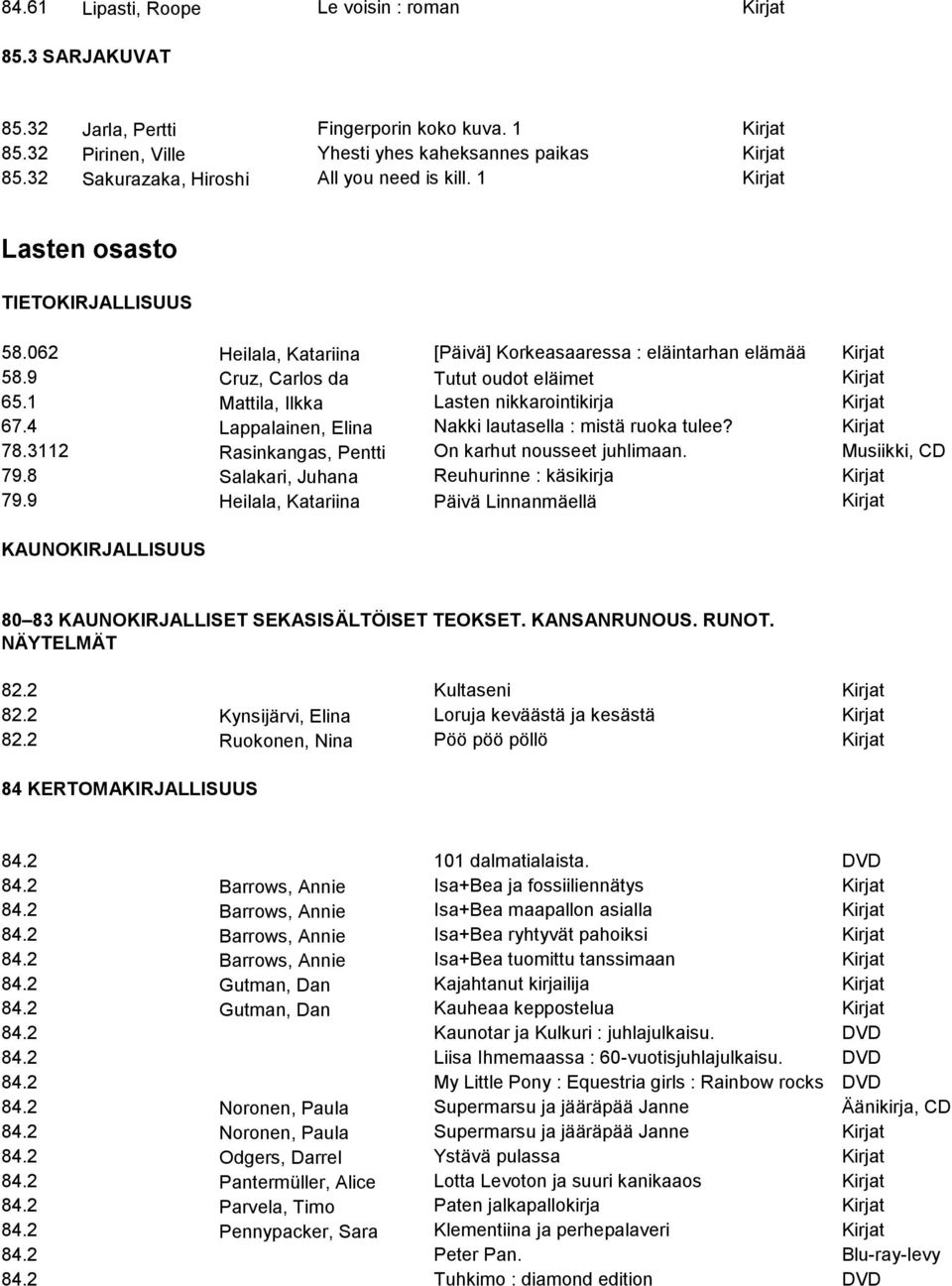 9 Cruz, Carlos da Tutut oudot eläimet Kirjat 65.1 Mattila, Ilkka Lasten nikkarointikirja Kirjat 67.4 Lappalainen, Elina Nakki lautasella : mistä ruoka tulee? Kirjat 78.