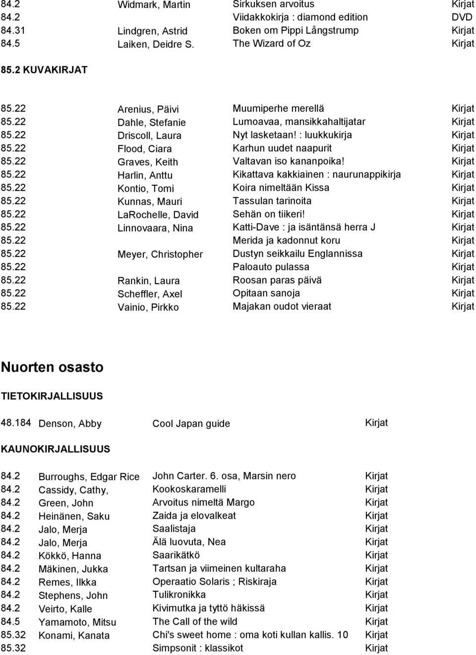 22 Flood, Ciara Karhun uudet naapurit Kirjat 85.22 Graves, Keith Valtavan iso kananpoika! Kirjat 85.22 Harlin, Anttu Kikattava kakkiainen : naurunappikirja Kirjat 85.