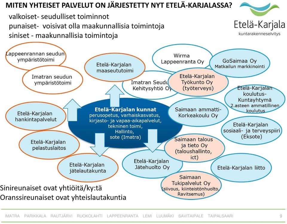 maakunnallisia toimintoja siniset - maakunnallisia toimintoja