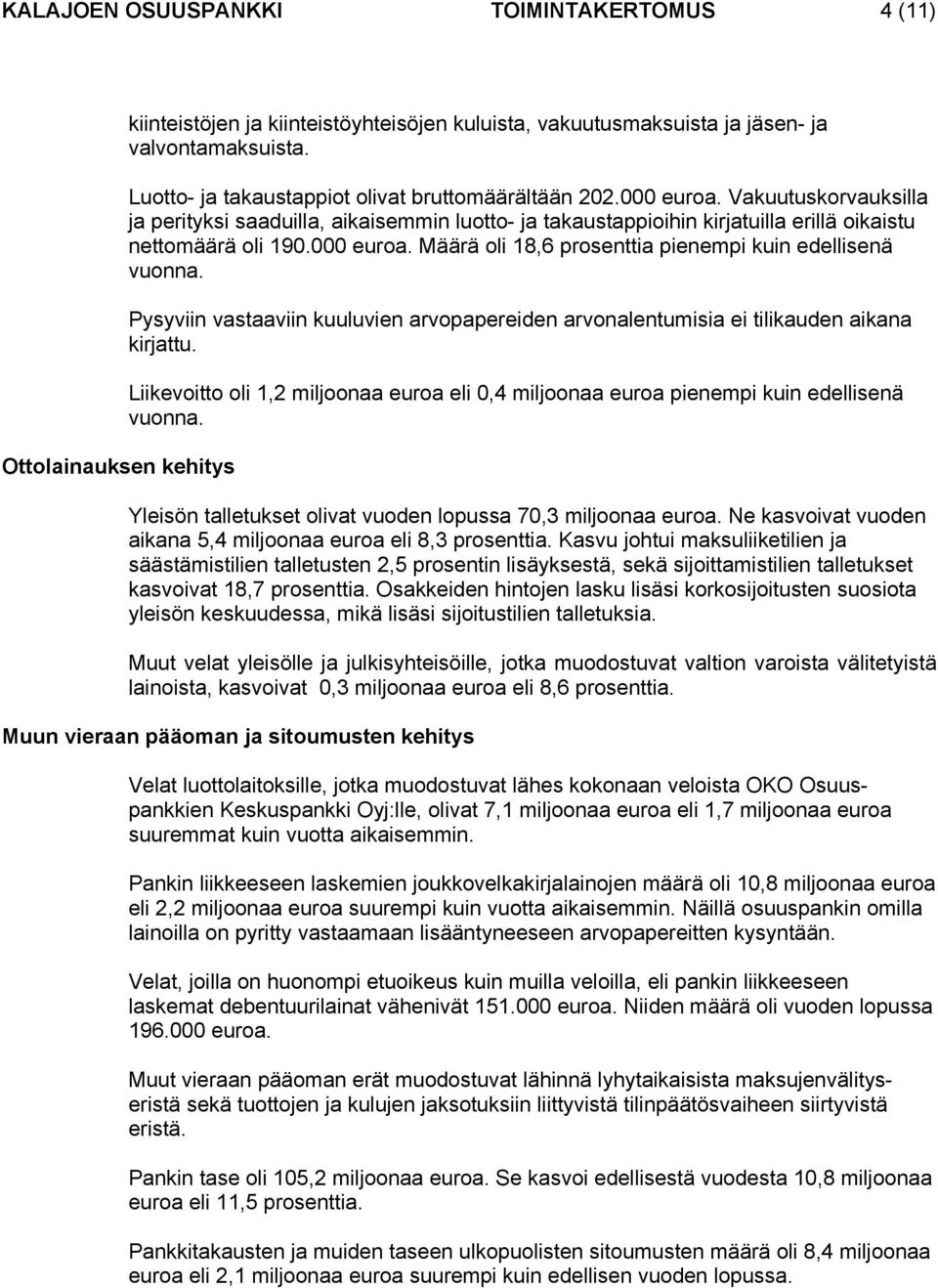 000 euroa. Määrä oli 18,6 prosenttia pienempi kuin edellisenä vuonna. Pysyviin vastaaviin kuuluvien arvopapereiden arvonalentumisia ei tilikauden aikana kirjattu.