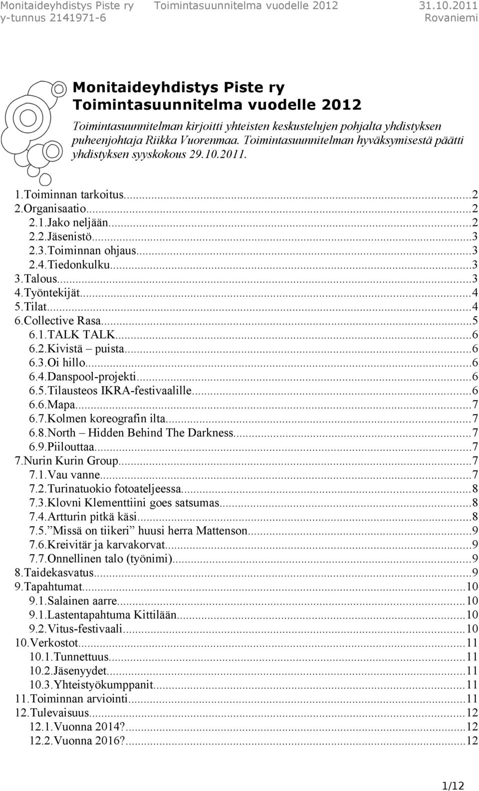 Tiedonkulku...3 3.Talous...3 4.Työntekijät...4 5.Tilat...4 6.Collective Rasa...5 6.1.TALK TALK...6 6.2.Kivistä puista...6 6.3.Oi hillo...6 6.4.Danspool-projekti...6 6.5.Tilausteos IKRA-festivaalille.