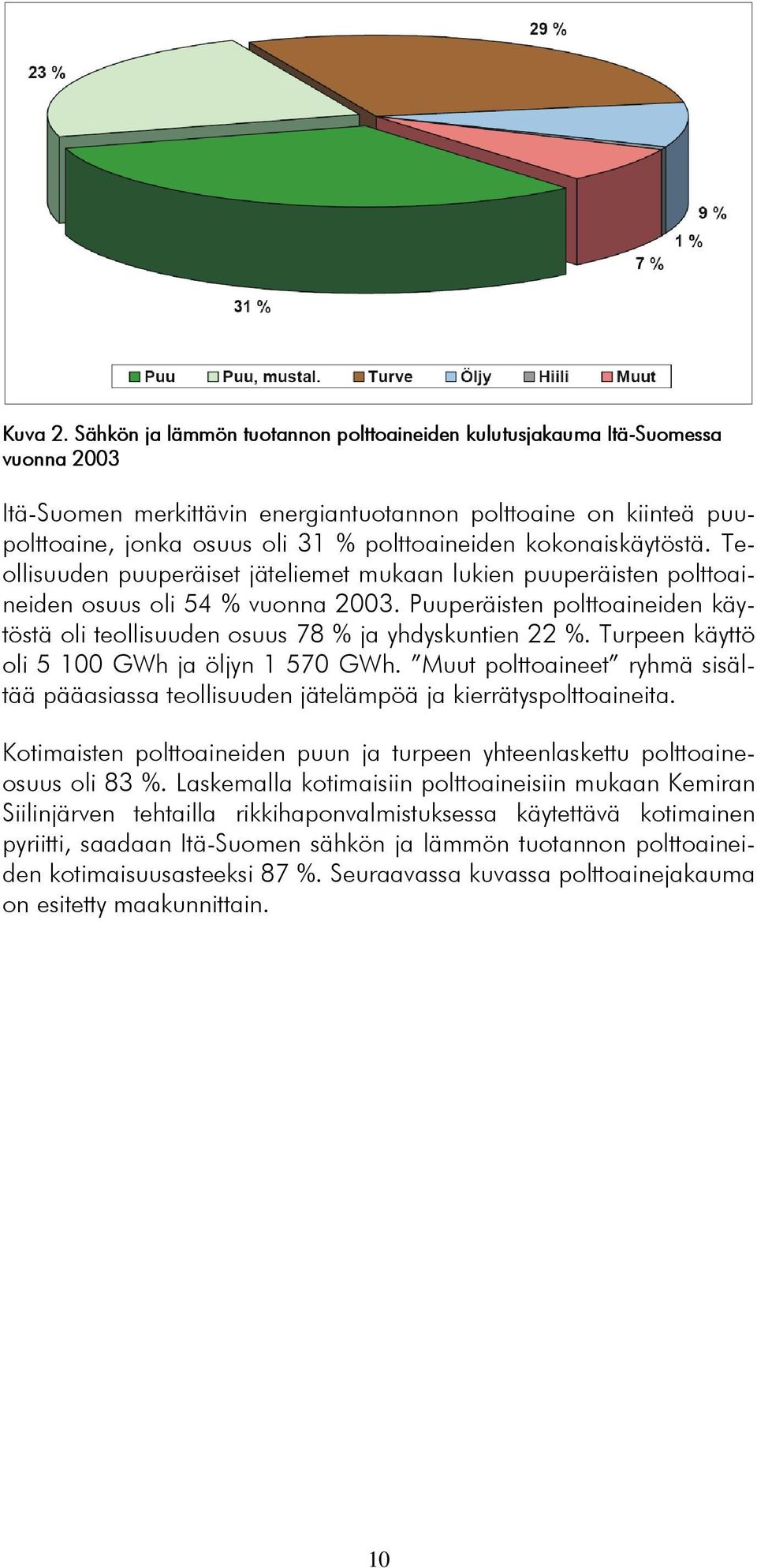 kokonaiskäytöstä. Teollisuuden puuperäiset jäteliemet mukaan lukien puuperäisten polttoaineiden osuus oli 54 % vuonna 2003.