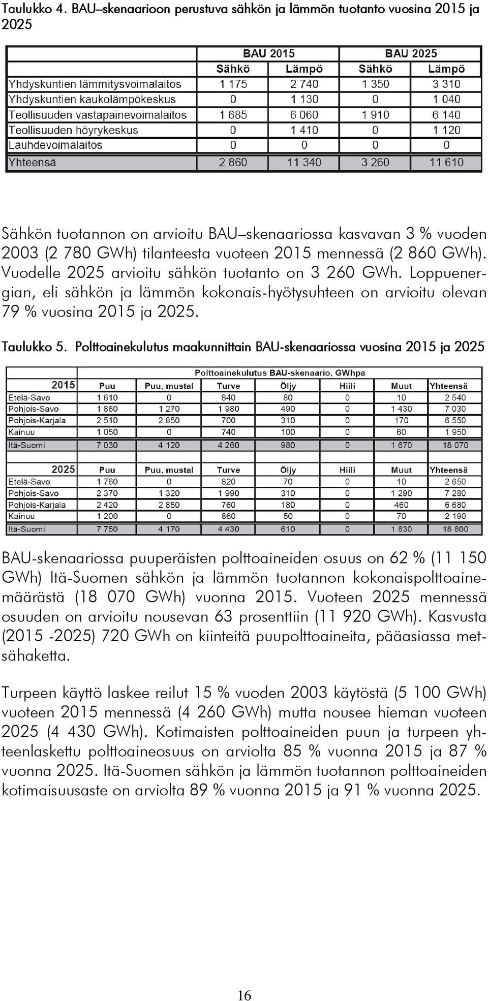 GWh). Vuodelle 2025 arvioitu sähkön tuotanto on 3 260 GWh. Loppuenergian, eli sähkön ja lämmön kokonais-hyötysuhteen on arvioitu olevan 79 % vuosina 2015 ja 2025. Taulukko 5.