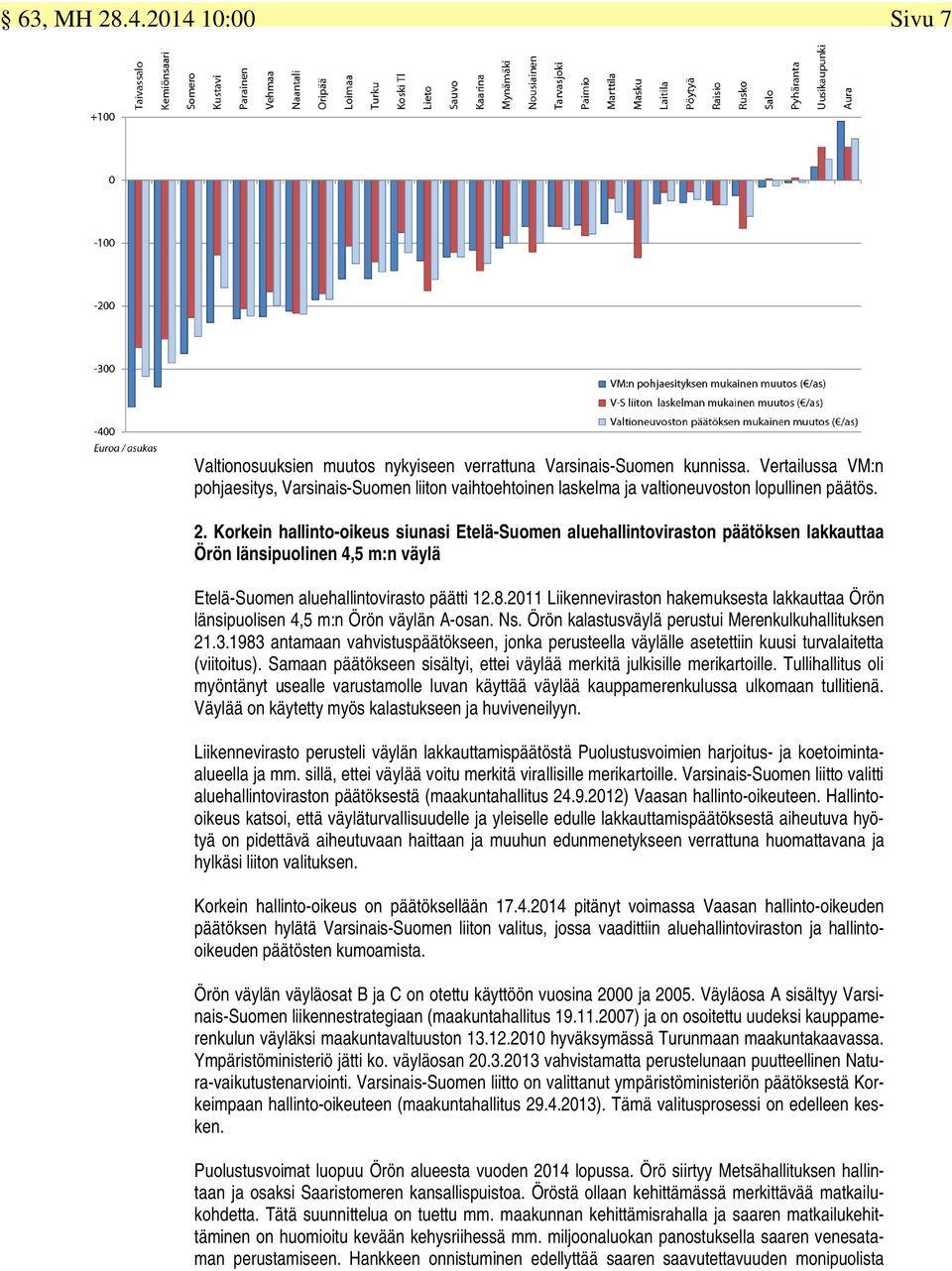 Korkein hallinto-oikeus siunasi Etelä-Suomen aluehallintoviraston päätöksen lakkauttaa Örön länsipuolinen 4,5 m:n väylä Etelä-Suomen aluehallintovirasto päätti 12.8.