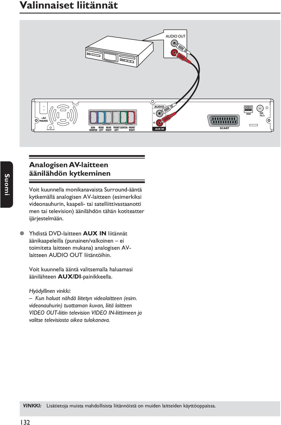 Yhdistä DVD-laitteen AUX IN liitännät äänikaapeleilla (punainen/valkoinen ei toimiteta laitteen mukana) analogisen AVlaitteen AUDIO OUT liitäntöihin.