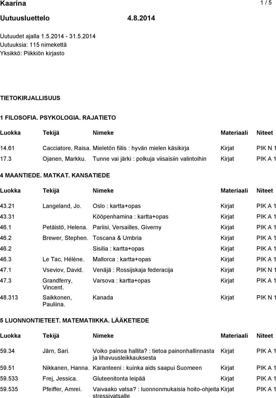 Oslo : kartta+opas 43.31 Kööpenhamina : kartta+opas 46.1 Petäistö, Helena. Pariisi, Versailles, Giverny 46.2 Brewer, Stephen. Toscana & Umbria 46.2 Sisilia : kartta+opas 46.3 Le Tac, Hélène.