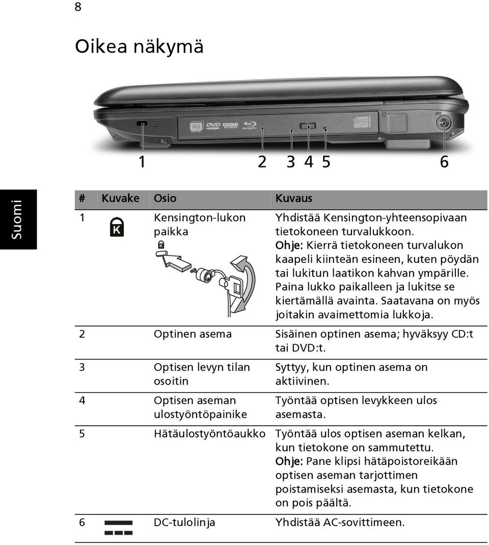 Saatavana on myös joitakin avaimettomia lukkoja. 2 Optinen asema Sisäinen optinen asema; hyväksyy CD:t tai DVD:t.