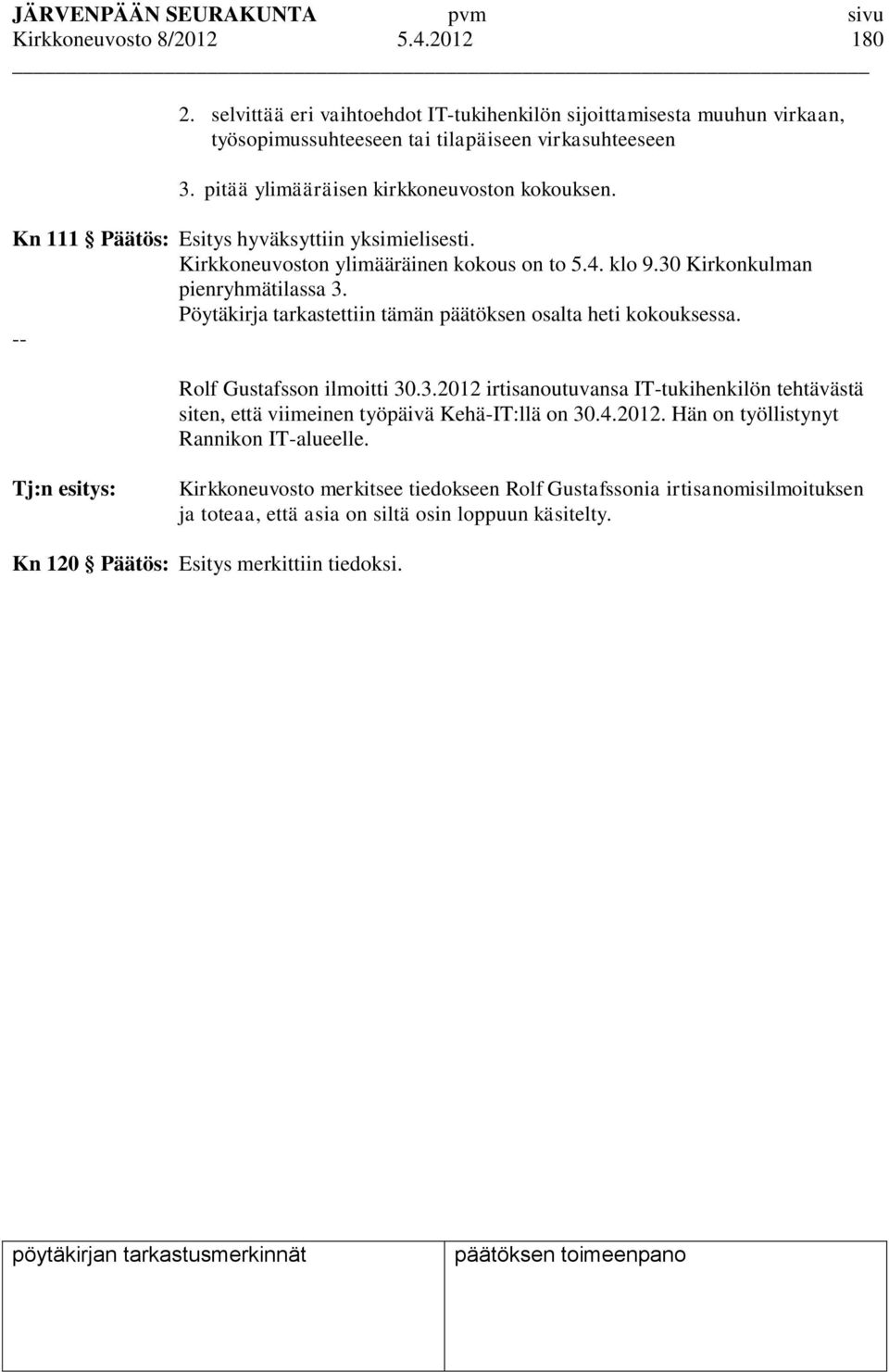 Pöytäkirja tarkastettiin tämän päätöksen osalta heti kokouksessa. -- Rolf Gustafsson ilmoitti 30.3.2012 irtisanoutuvansa IT-tukihenkilön tehtävästä siten, että viimeinen työpäivä Kehä-IT:llä on 30.