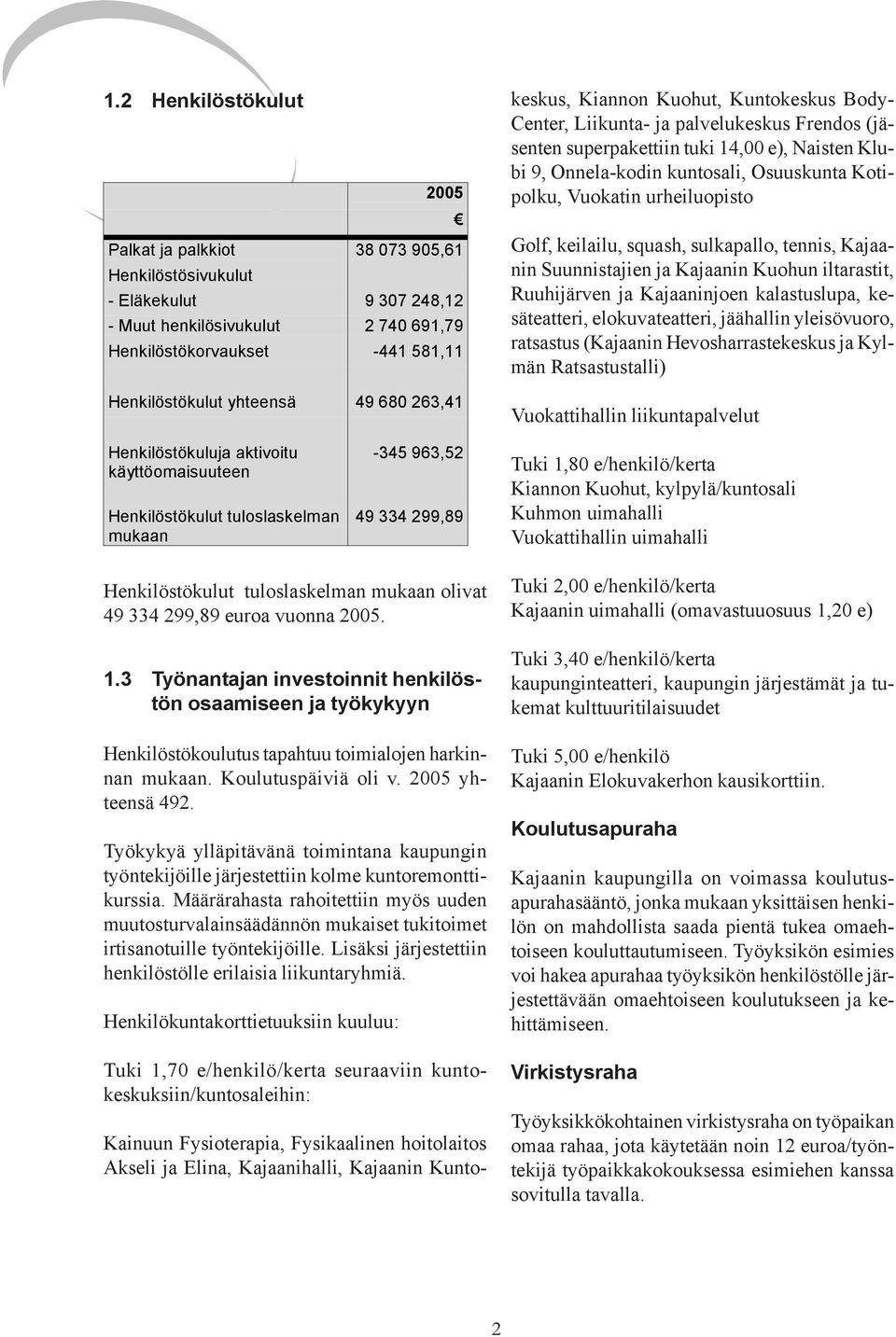 (jäsenten superpakettiin tuki 14,00 e), Naisten Klubi 9, Onnela-kodin kuntosali, Osuuskunta Kotipolku, Vuokatin urheiluopisto Golf, keilailu, squash, sulkapallo, tennis, Kajaanin Suunnistajien ja