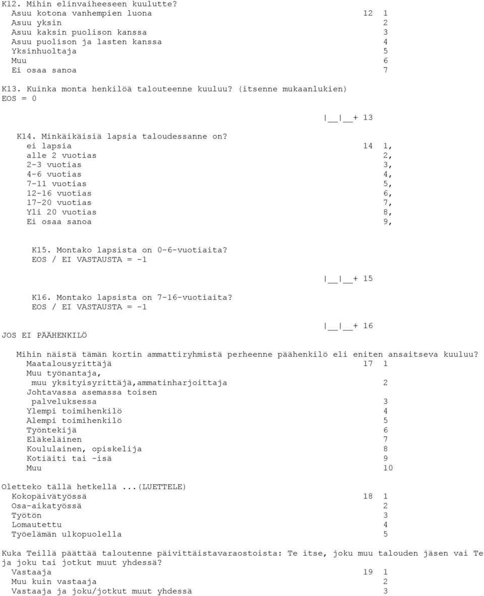 ei lapsia 14 1, alle 2 vuotias 2, 2-3 vuotias 3, 4-6 vuotias 4, 7-11 vuotias 5, 12-16 vuotias 6, 17-20 vuotias 7, Yli 20 vuotias 8, Ei osaa sanoa 9, K15. Montako lapsista on 0-6-vuotiaita?