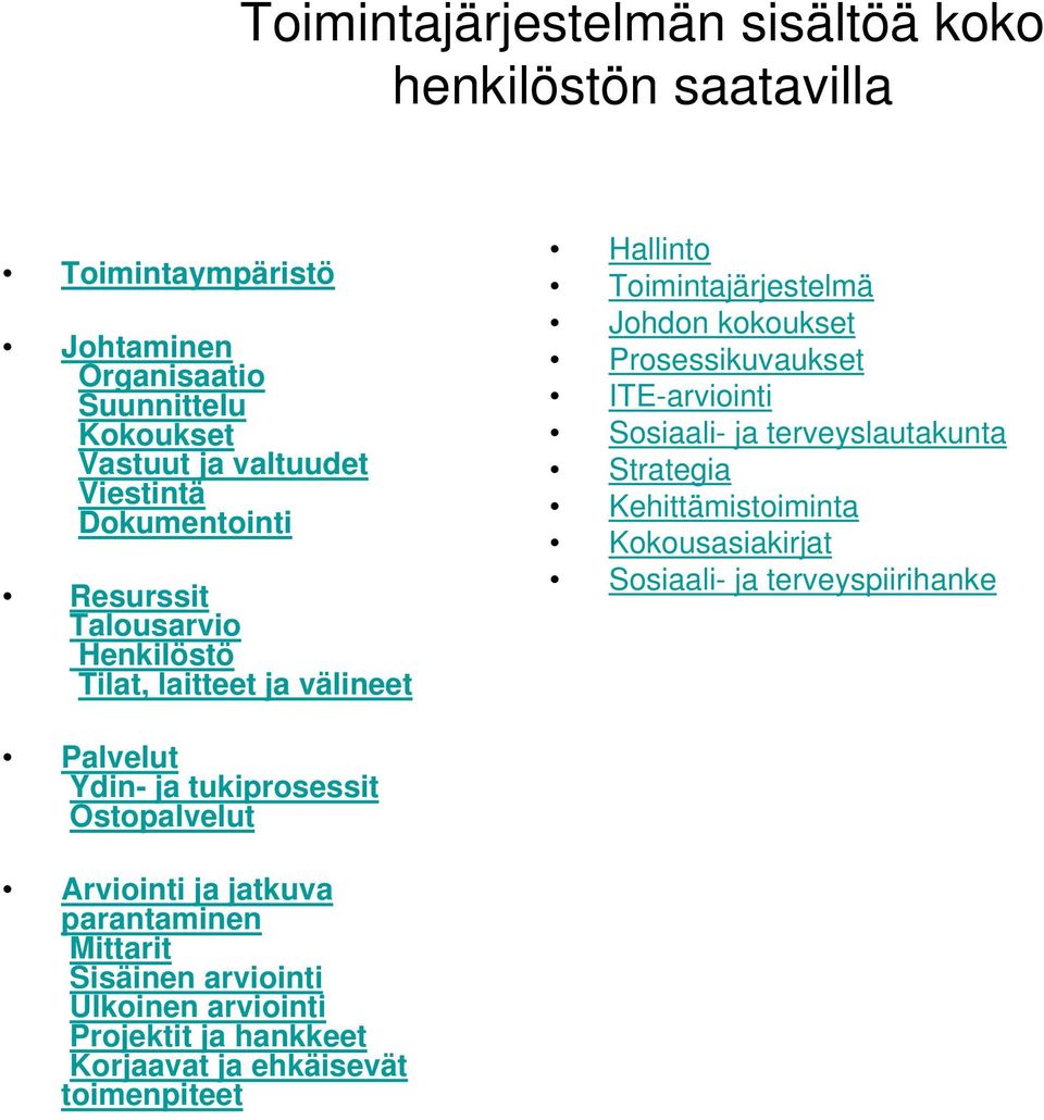 ITE-arviointi Sosiaali- ja terveyslautakunta Strategia Kehittämistoiminta Kokousasiakirjat Sosiaali- ja terveyspiirihanke Palvelut Ydin- ja