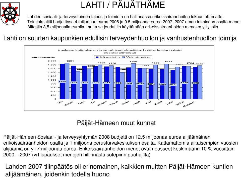 2007 oman toiminnan osalta menot Alitettiin 3,5 miljoonalla eurolla, mutta se jouduttiin käyttämään erikoissairaanhoidon menojen ylityksiin Lahti on suurten kaupunkien edullisin terveydenhuollon ja