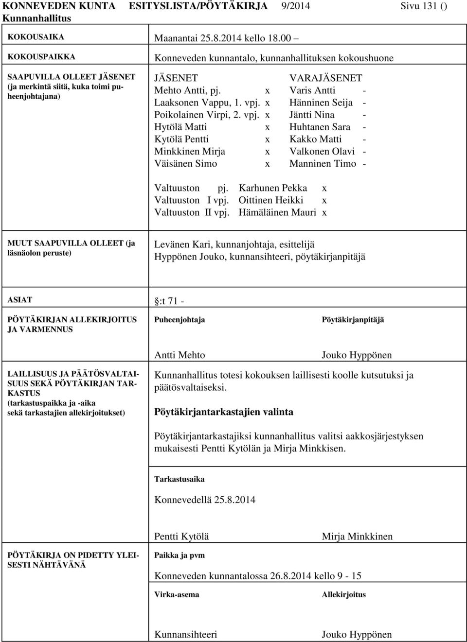 x Varis Antti - Laaksonen Vappu, 1. vpj. x Hänninen Seija - Poikolainen Virpi, 2. vpj. x Jäntti Nina - Hytölä Matti x Huhtanen Sara - Kytölä Pentti x Kakko Matti - Minkkinen Mirja x Valkonen Olavi - Väisänen Simo x Manninen Timo - Valtuuston pj.