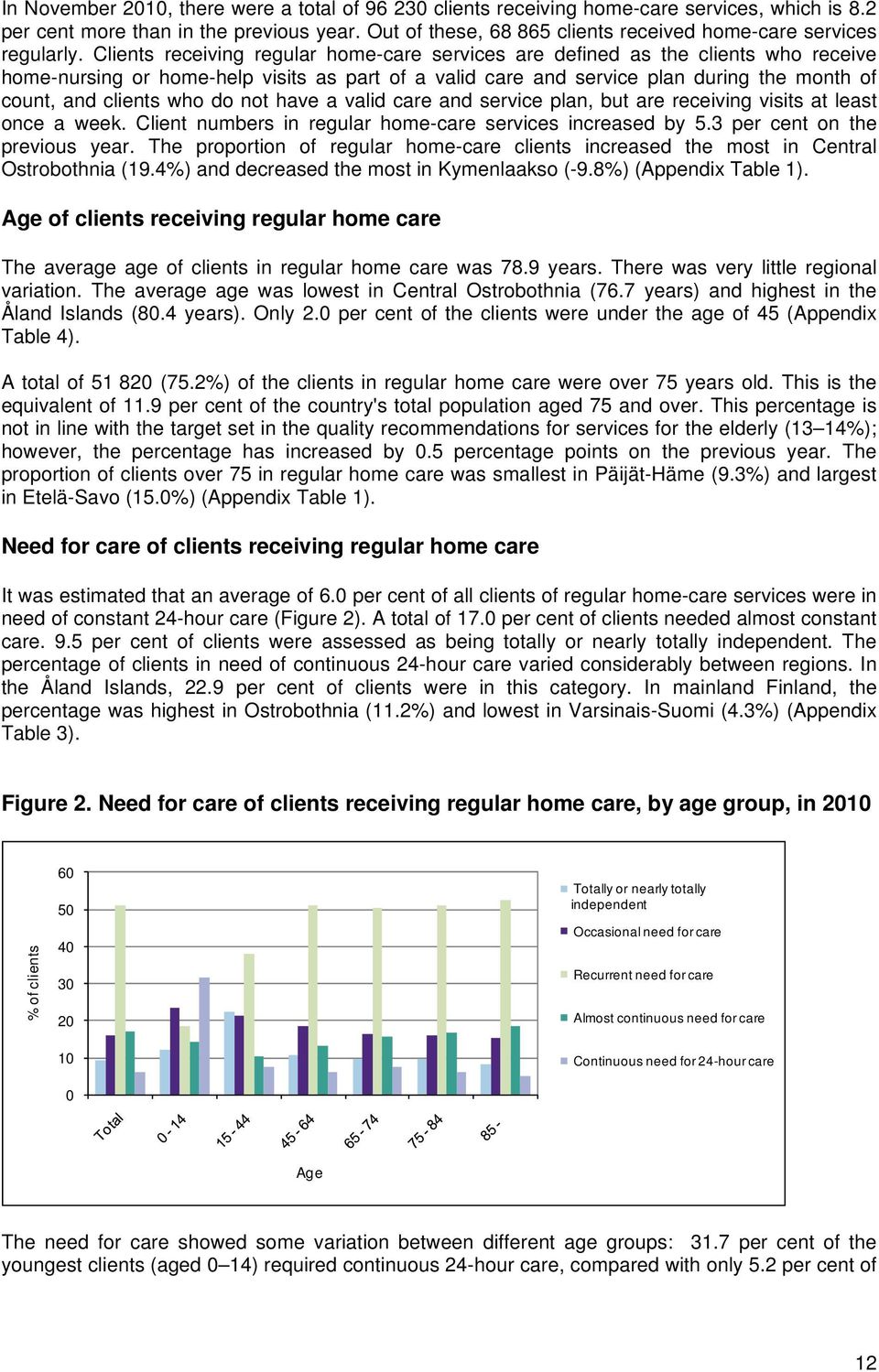 Clients receiving regular home-care services are defined as the clients who receive home-nursing or home-help visits as part of a valid care and service plan during the month of count, and clients