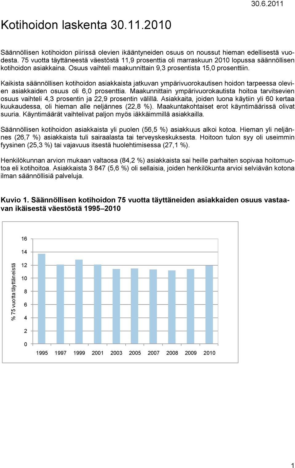 Kaikista säännöllisen kotihoidon asiakkaista jatkuvan ympärivuorokautisen hoidon tarpeessa olevien asiakkaiden osuus oli 6,0 prosenttia.