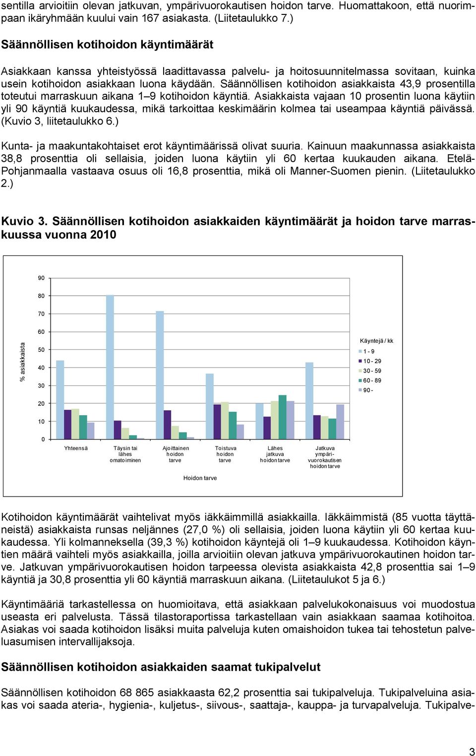 Säännöllisen kotihoidon asiakkaista 43,9 prosentilla toteutui marraskuun aikana 1 9 kotihoidon käyntiä.