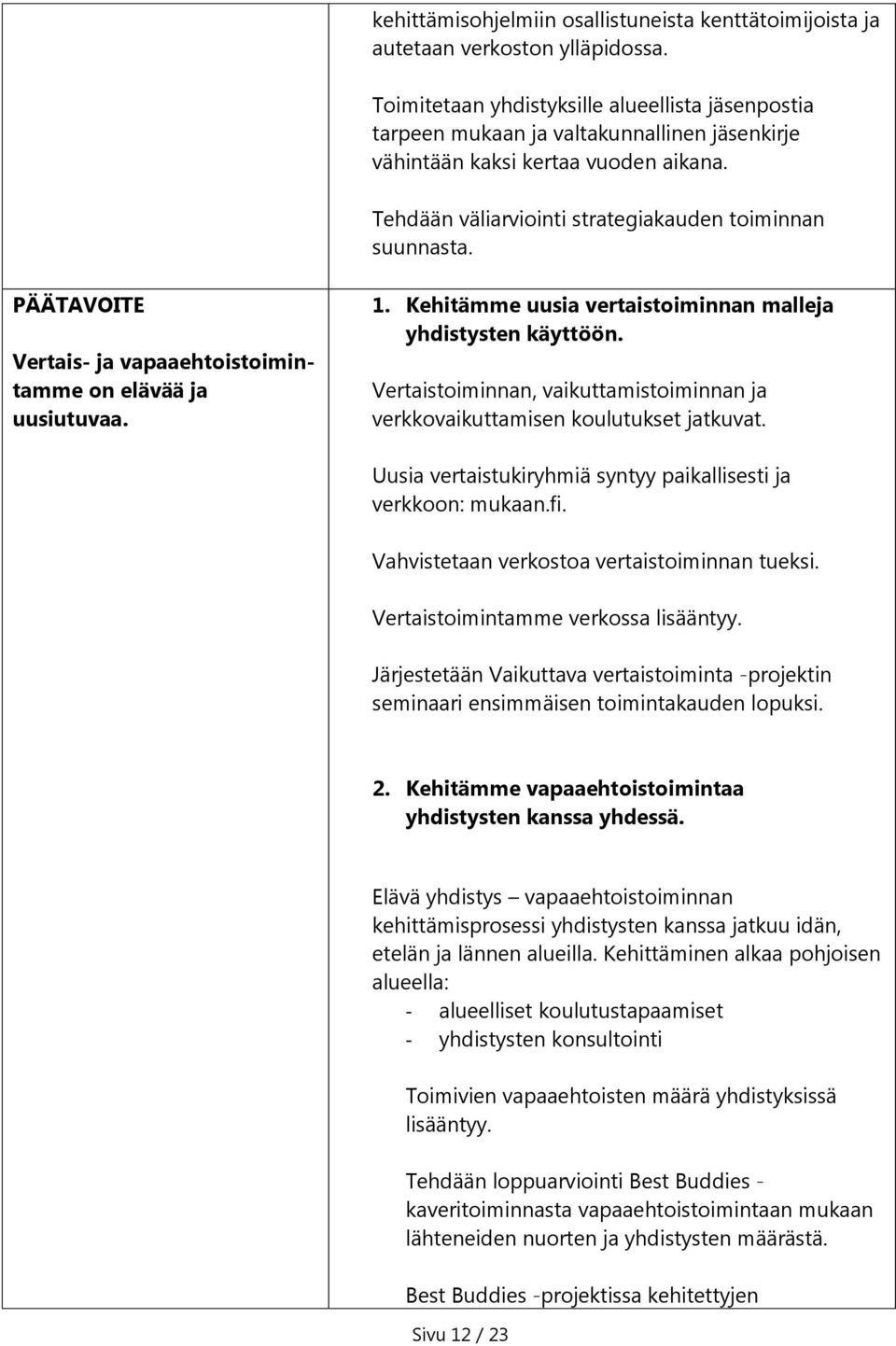 PÄÄTAVOITE Vertais- ja vapaaehtoistoimintamme on elävää ja uusiutuvaa. 1. Kehitämme uusia vertaistoiminnan malleja yhdistysten käyttöön.