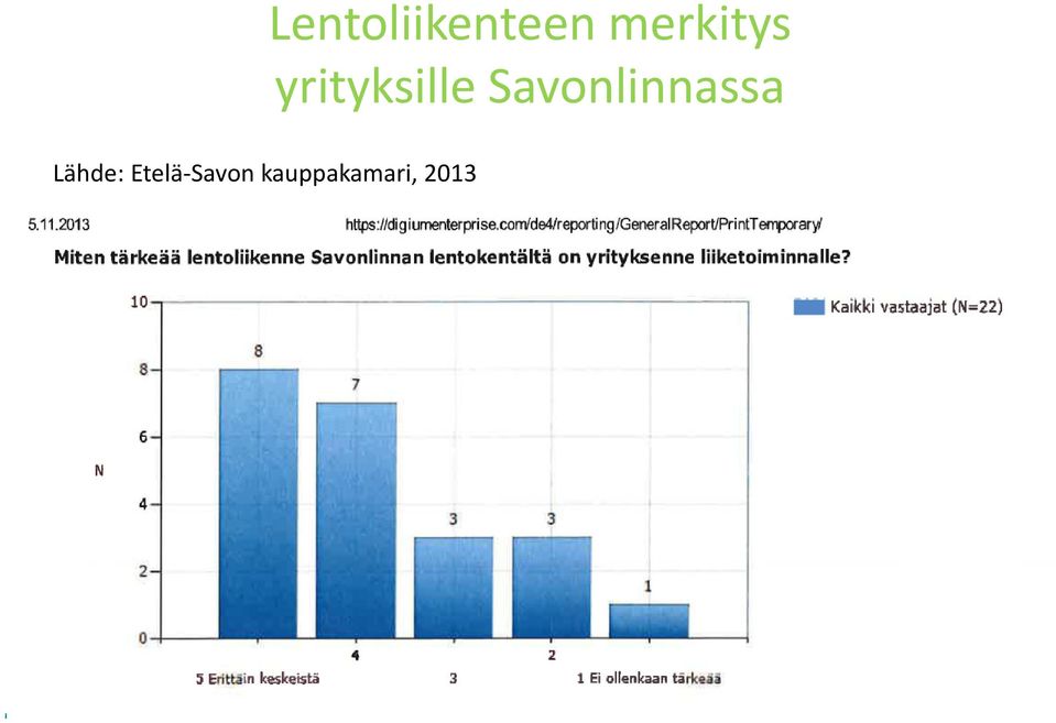 Savonlinnassa Lähde: