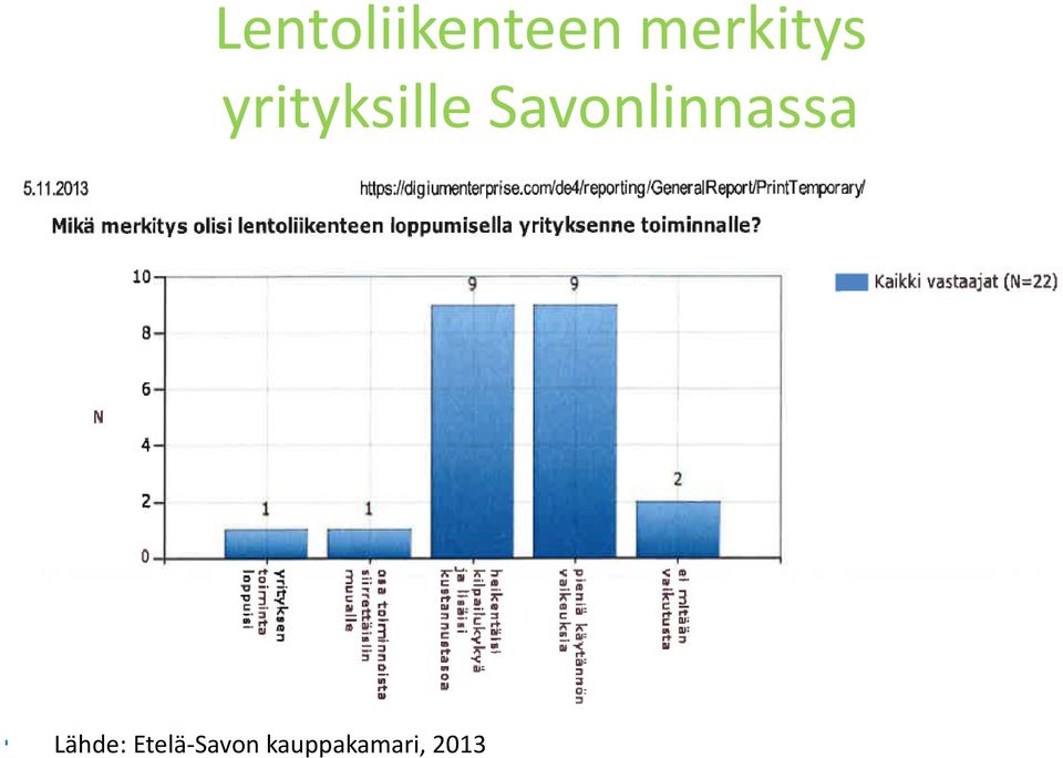 Savonlinnassa Lähde: