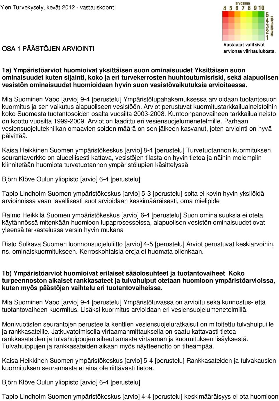 huomioidaan hyvin suon vesistövaikutuksia arvioitaessa. Mia Suominen Vapo [arvio] 9-4 [perustelu] Ympäristölupahakemuksessa arvioidaan tuotantosuon kuormitus ja sen vaikutus alapuoliseen vesistöön.