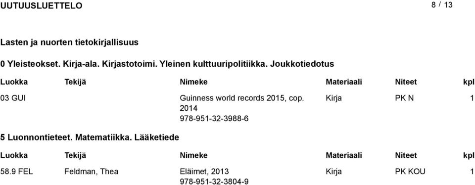 Joukkotiedotus 03 GUI Guinness world records 205, cop.