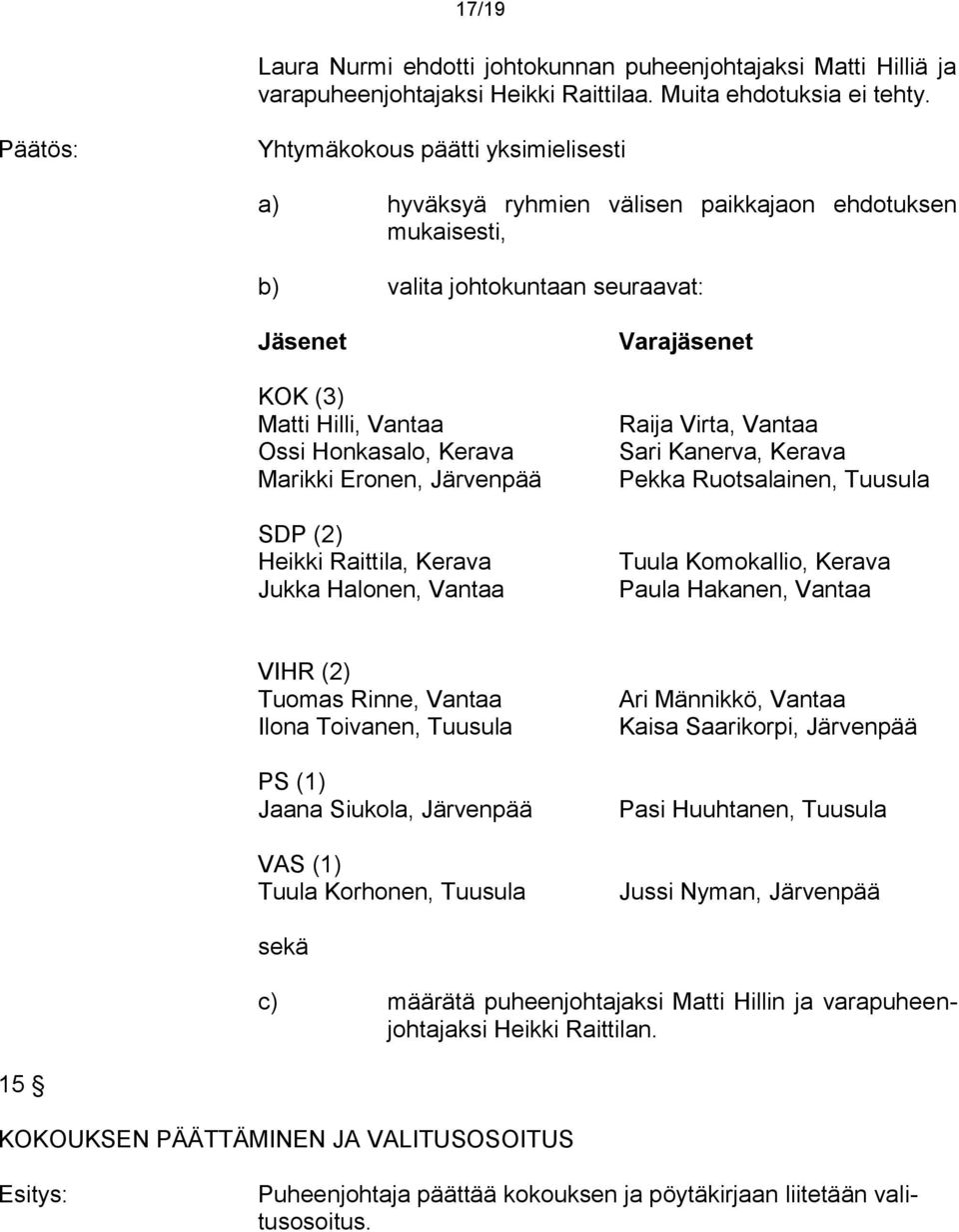 Eronen, Järvenpää SDP (2) Heikki Raittila, Kerava Jukka Halonen, Vantaa Varajäsenet Raija Virta, Vantaa Sari Kanerva, Kerava Pekka Ruotsalainen, Tuusula Tuula Komokallio, Kerava Paula Hakanen, Vantaa