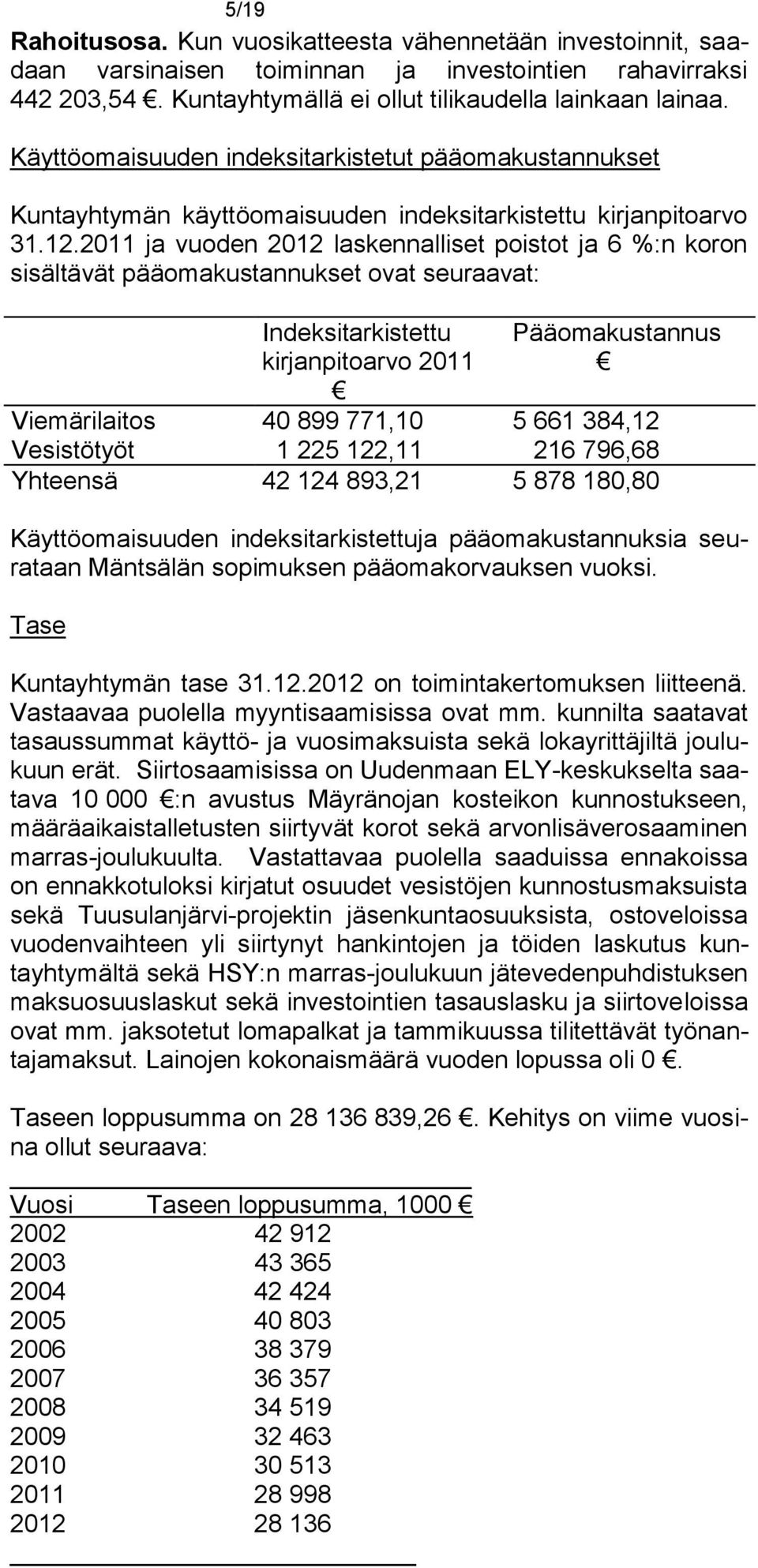 2011 ja vuoden 2012 laskennalliset poistot ja 6 %:n koron sisältävät pääomakustannukset ovat seuraavat: Indeksitarkistettu kirjanpitoarvo 2011 Pääomakustannus Viemärilaitos 40 899 771,10 5 661 384,12