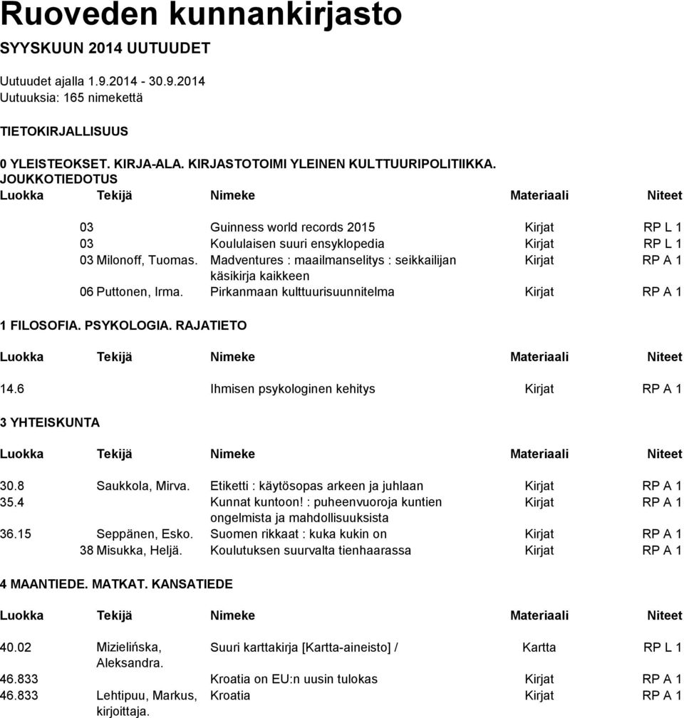 Madventures : maailmanselitys : seikkailijan Kirjat RP A 1 käsikirja kaikkeen 06 Puttonen, Irma. Pirkanmaan kulttuurisuunnitelma Kirjat RP A 1 1 FILOSOFIA. PSYKOLOGIA. RAJATIETO 14.