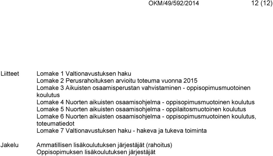 Nuorten aikuisten osaamisohjelma - oppilaitosmuotoinen koulutus Lomake 6 Nuorten aikuisten osaamisohjelma - oppisopimusmuotoinen koulutus,