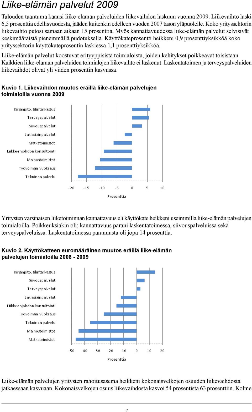 Myös kannattavuudessa liike-elämän palvelut selvisivät keskimääräistä pienemmällä pudotuksella.