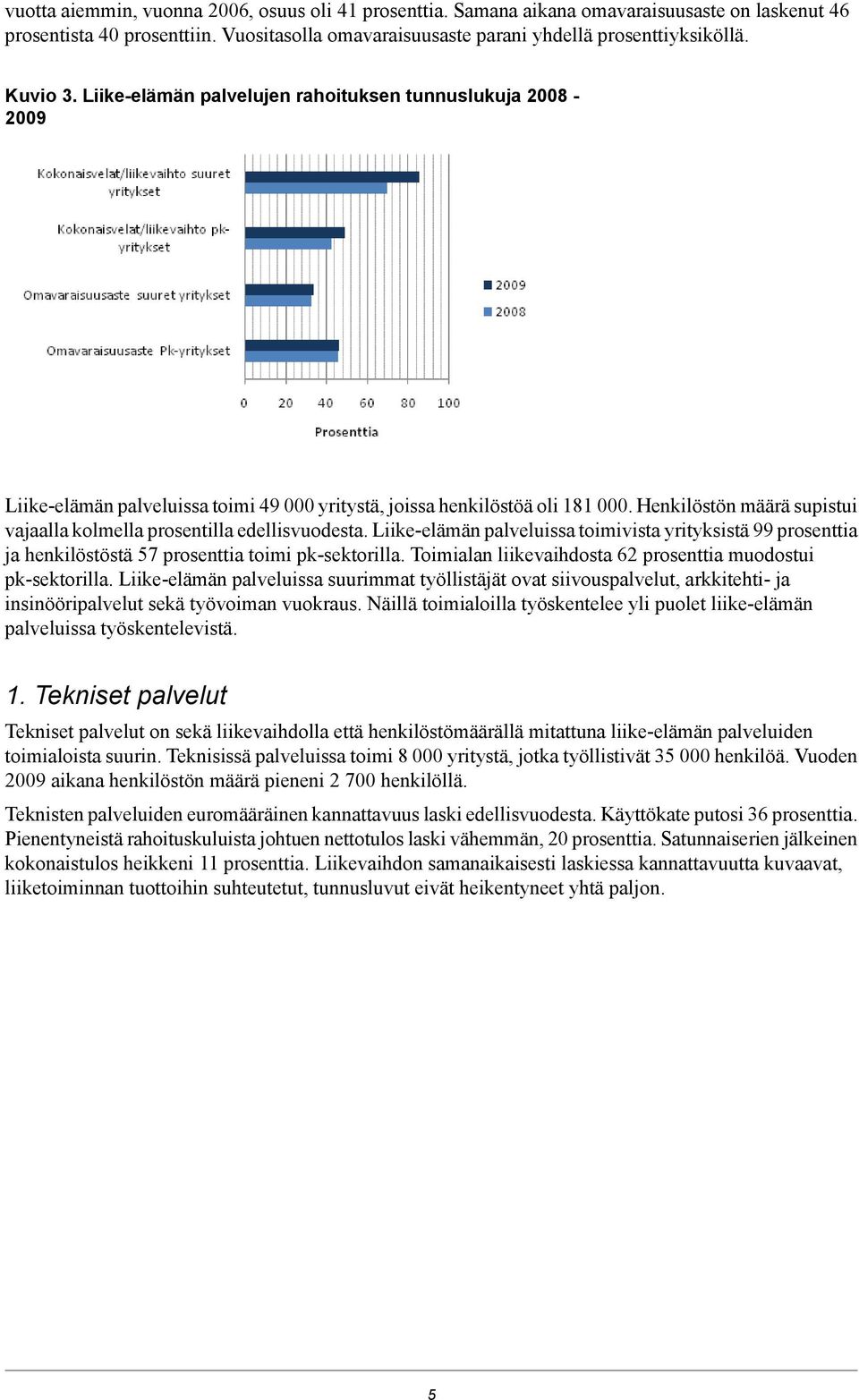 Henkilöstön määrä supistui vajaalla kolmella prosentilla edellisvuodesta. Liike-elämän palveluissa toimivista yrityksistä 99 prosenttia ja henkilöstöstä 57 prosenttia toimi pk-sektorilla.