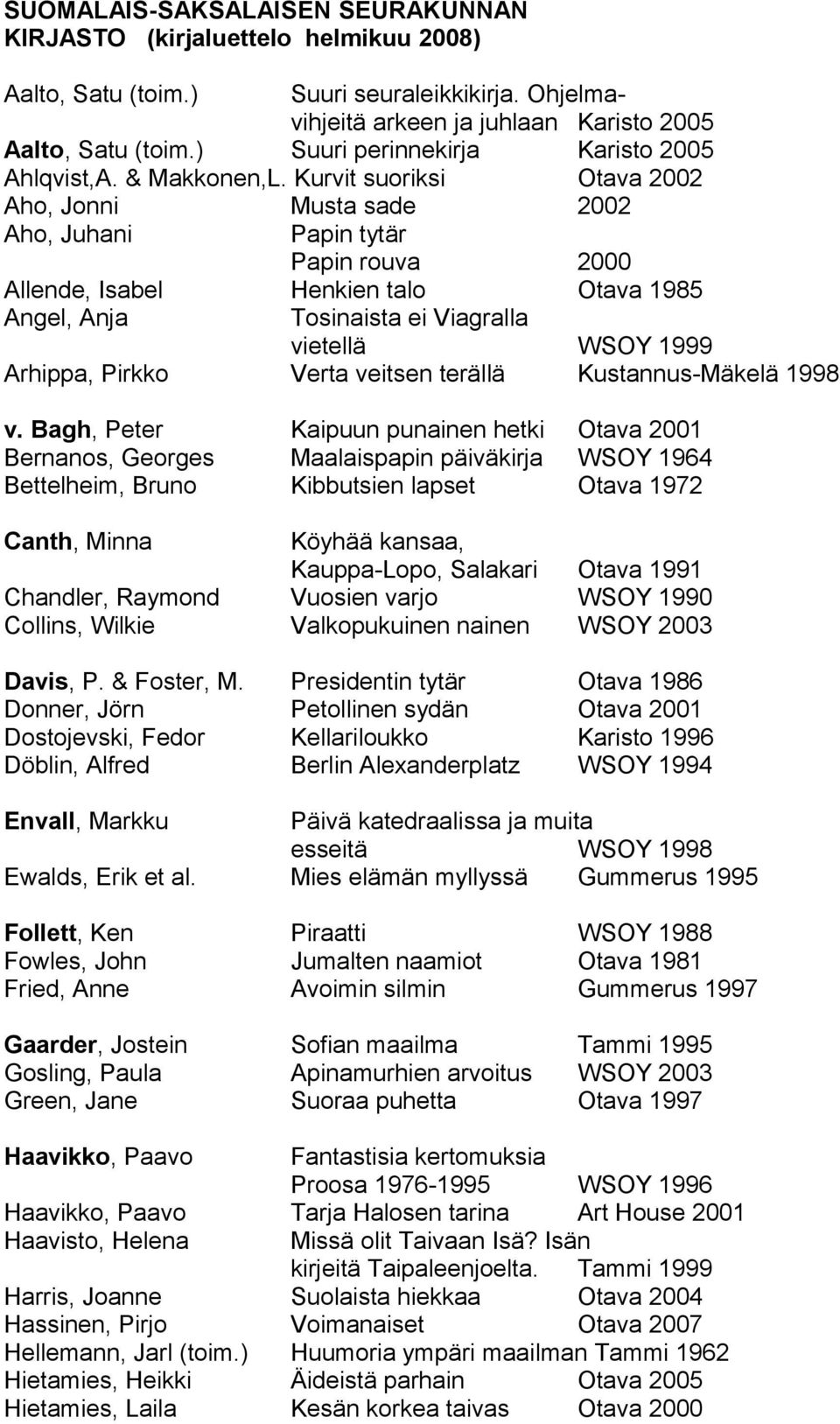 Kurvit suoriksi Otava 2002 Aho, Jonni Musta sade 2002 Aho, Juhani Papin tytär Papin rouva 2000 Allende, Isabel Henkien talo Otava 1985 Angel, Anja Tosinaista ei Viagralla vietellä WSOY 1999 Arhippa,