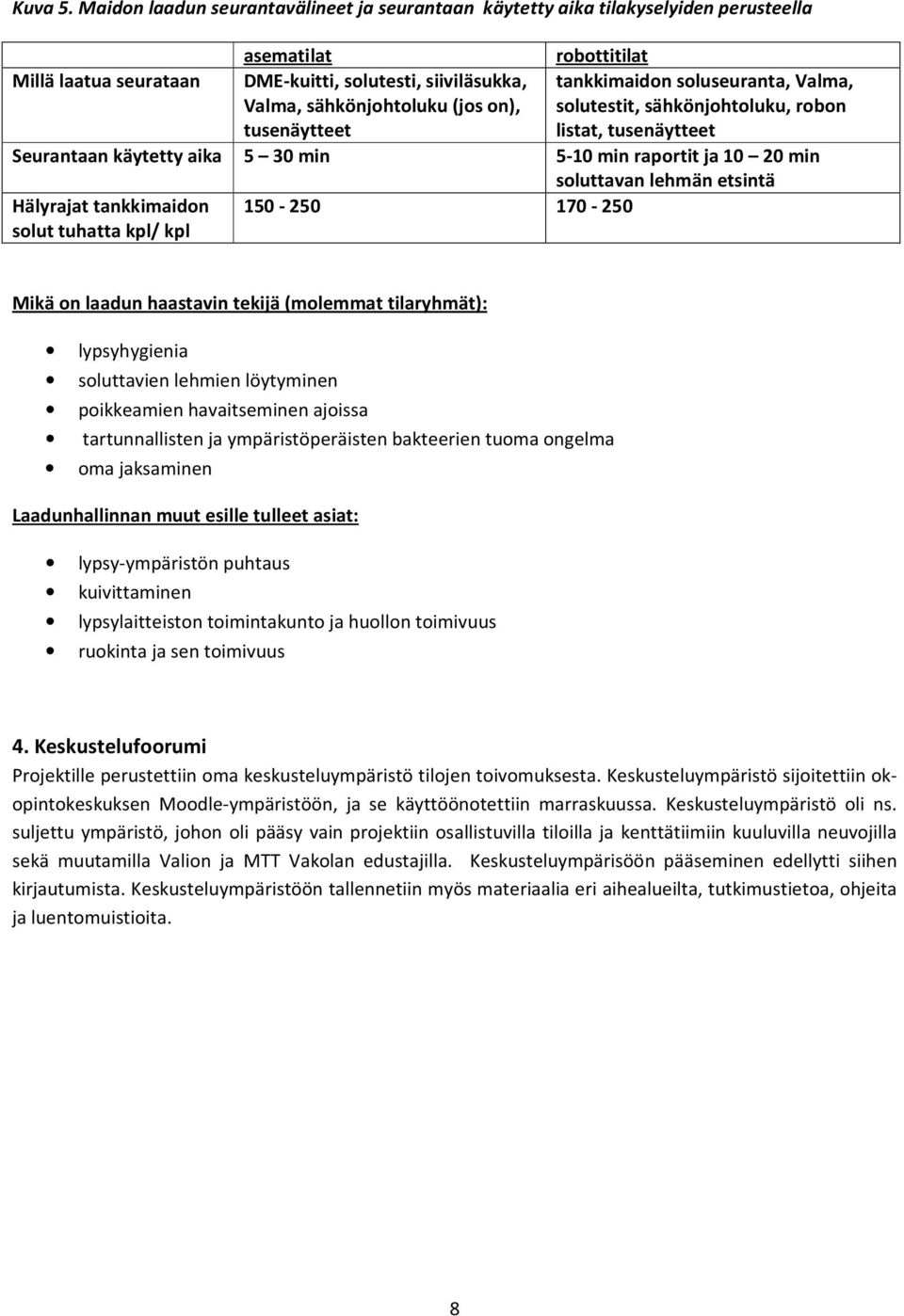 on), tusenäytteet tankkimaidon soluseuranta, Valma, solutestit, sähkönjohtoluku, robon listat, tusenäytteet Seurantaan käytetty aika 5 30 min 5-10 min raportit ja 10 20 min soluttavan lehmän etsintä