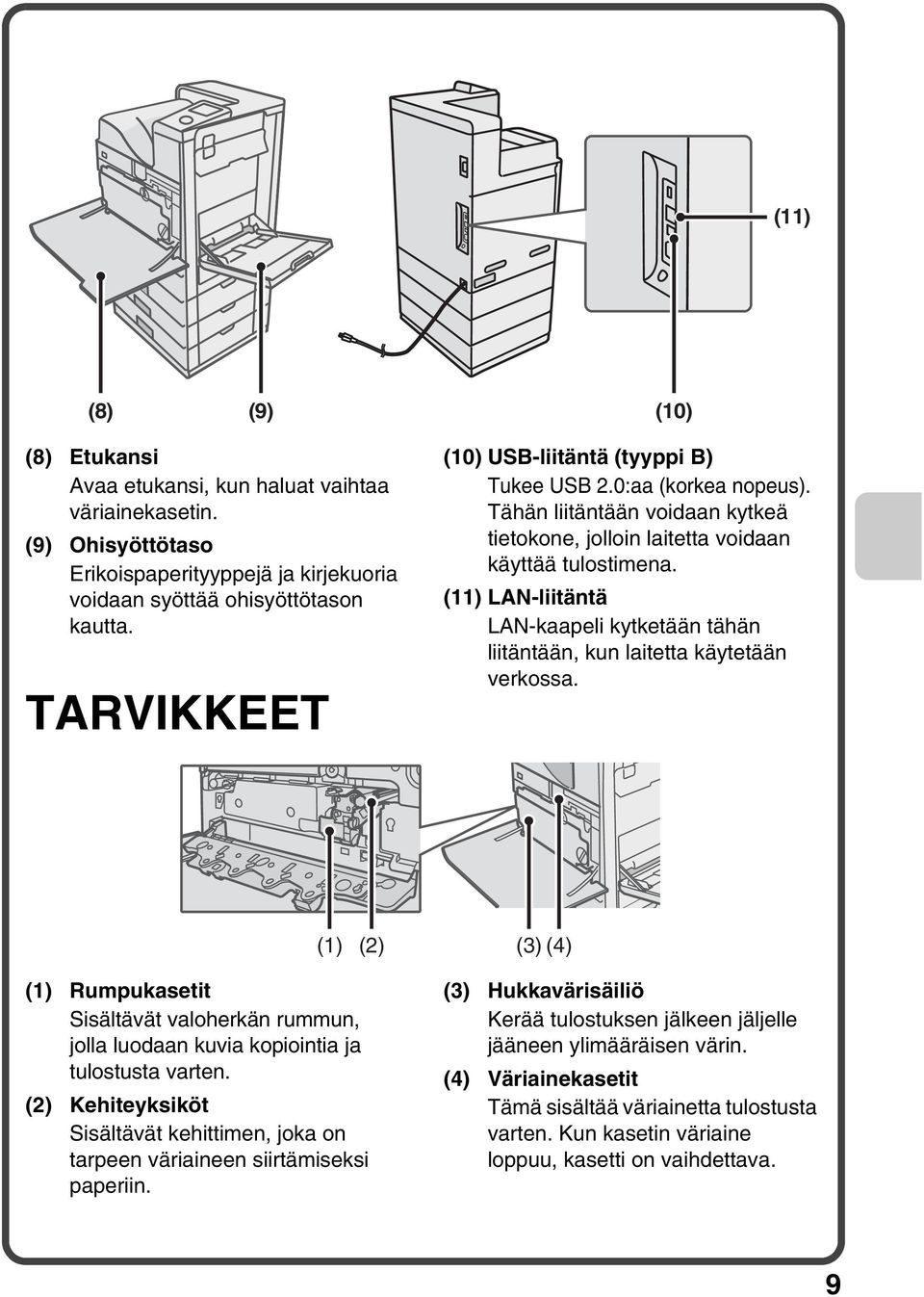 (11) LAN-liitäntä LAN-kaapeli kytketään tähän liitäntään, kun laitetta käytetään verkossa.