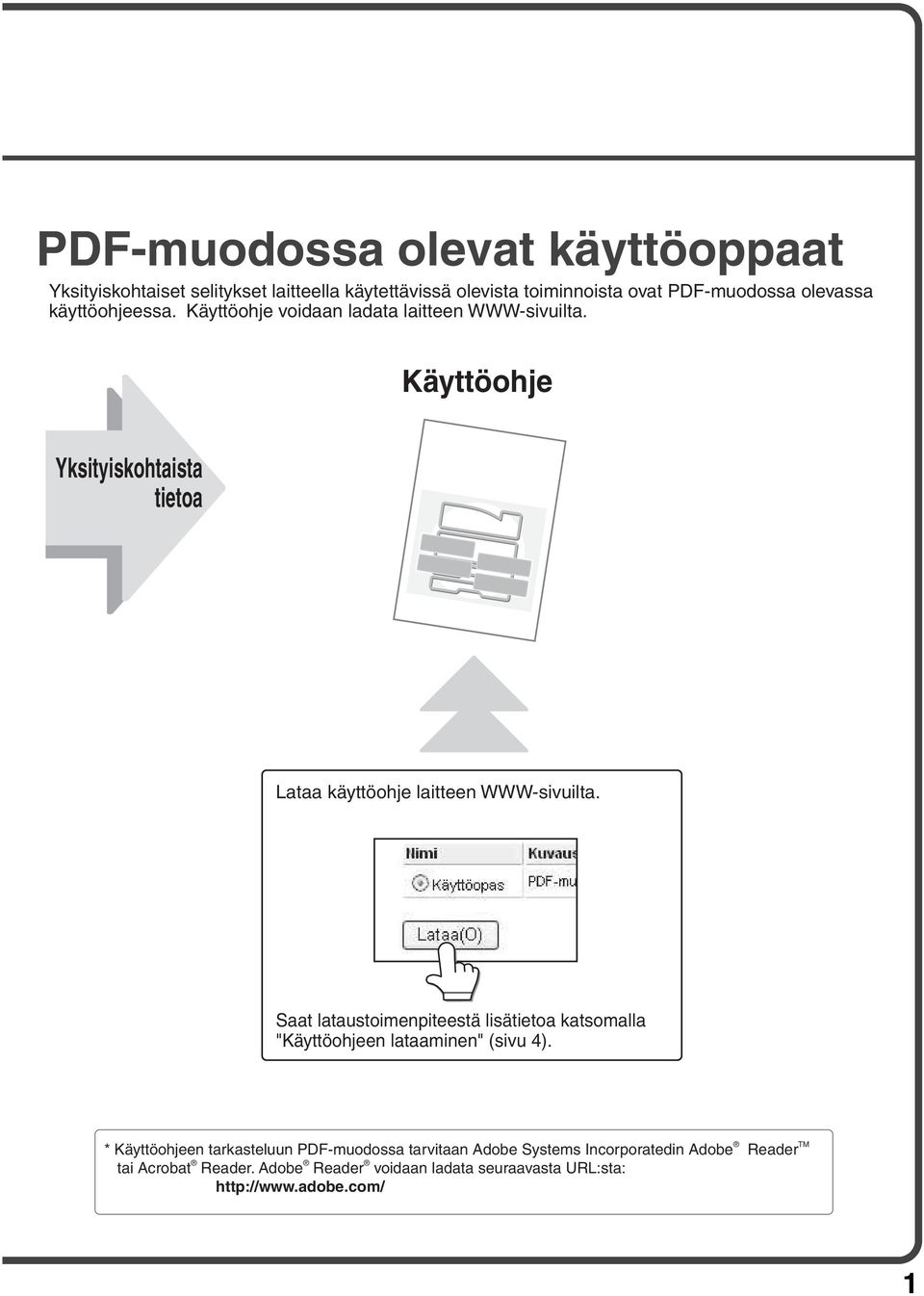 Käyttöohje Yksityiskohtaista tietoa Lataa käyttöohje laitteen WWW-sivuilta.