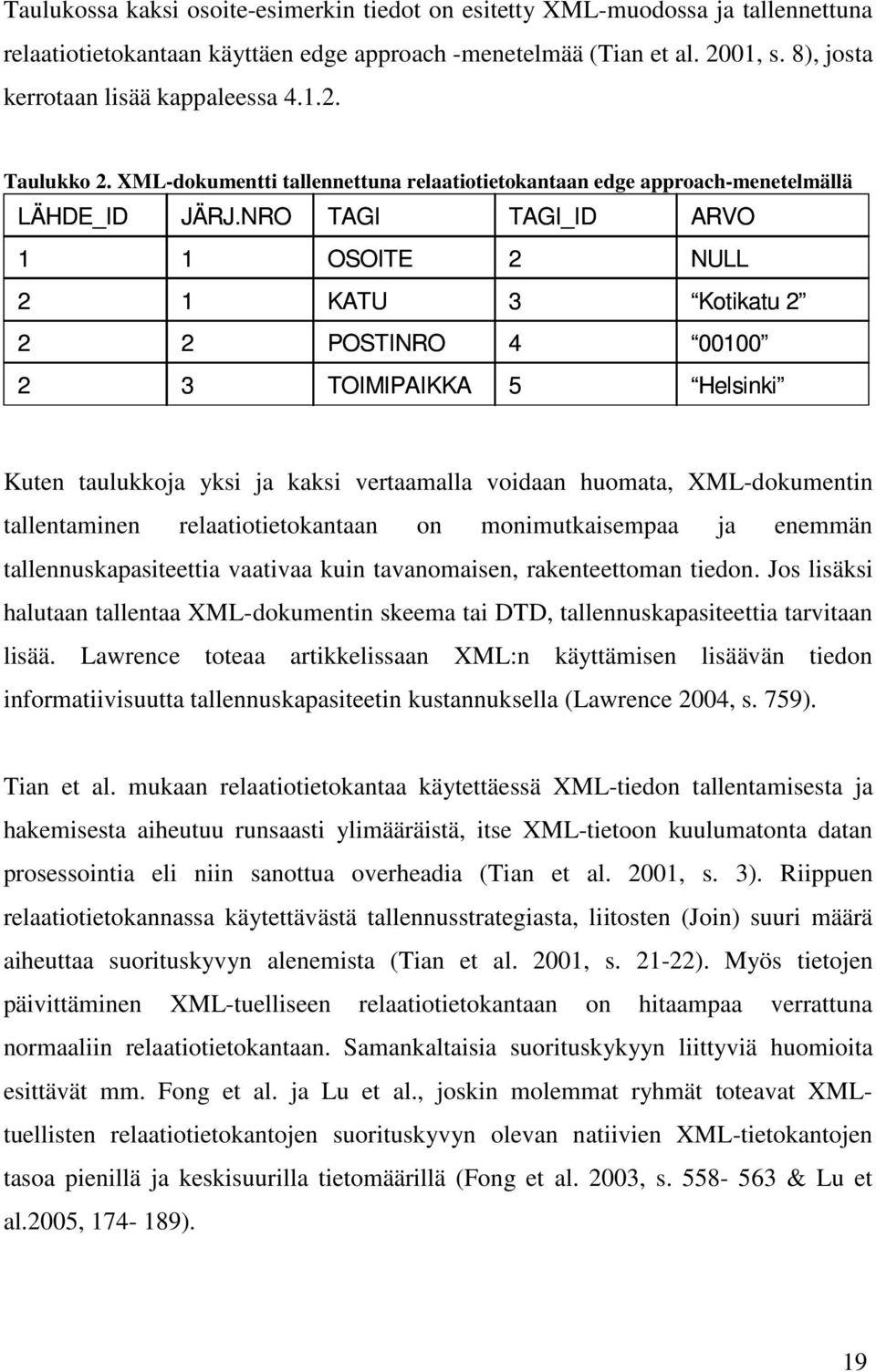 NRO TAGI TAGI_ID ARVO 1 1 OSOITE 2 NULL 2 1 KATU 3 Kotikatu 2 2 2 POSTINRO 4 00100 2 3 TOIMIPAIKKA 5 Helsinki Kuten taulukkoja yksi ja kaksi vertaamalla voidaan huomata, XML-dokumentin tallentaminen