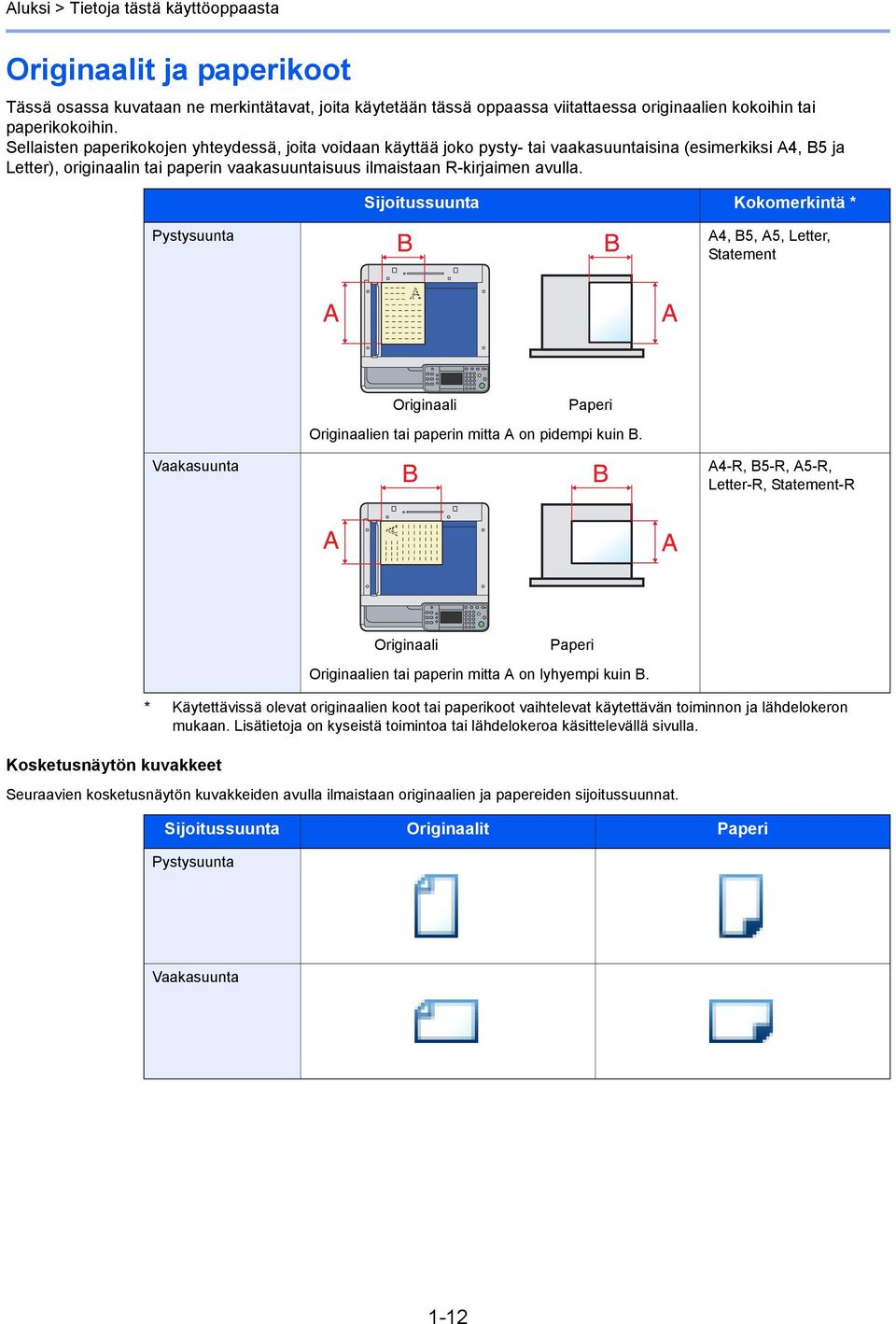 Sijoitussuunta Kokomerkintä * Pystysuunta A4, B5, A5, Letter, Statement Originaali Paperi Originaalien tai paperin mitta A on pidempi kuin B.