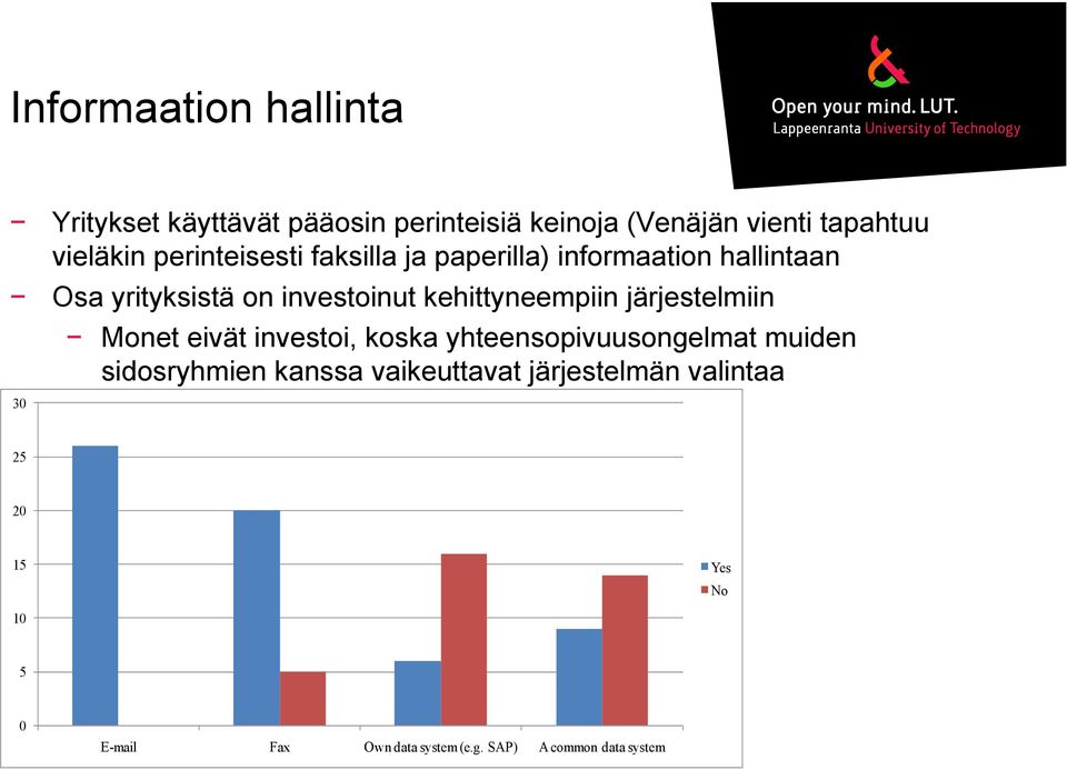 kehittyneempiin järjestelmiin Monet eivät investoi, koska yhteensopivuusongelmat muiden sidosryhmien