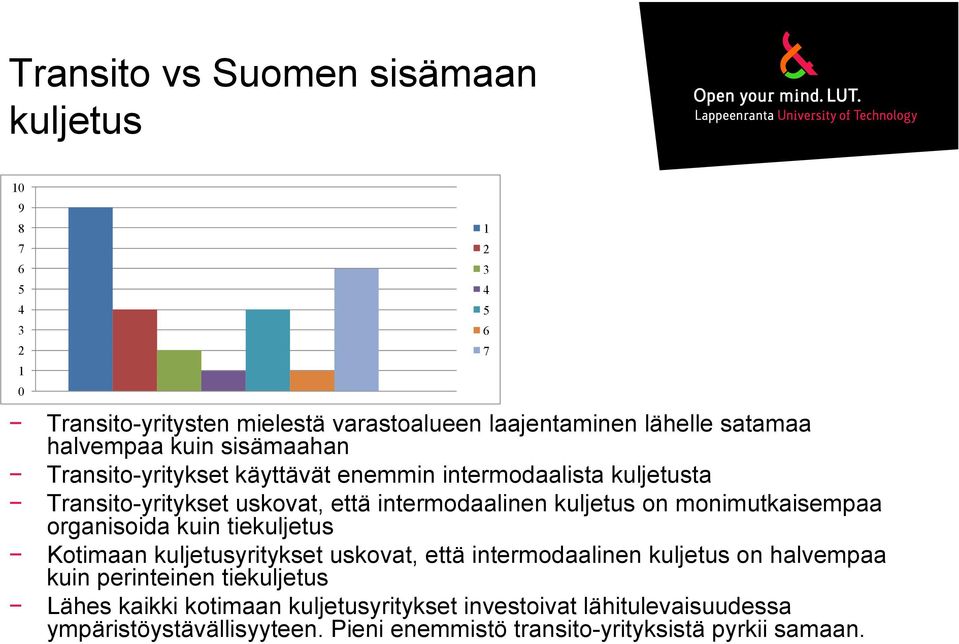 monimutkaisempaa organisoida kuin tiekuljetus Kotimaan kuljetusyritykset uskovat, että intermodaalinen kuljetus on halvempaa kuin perinteinen
