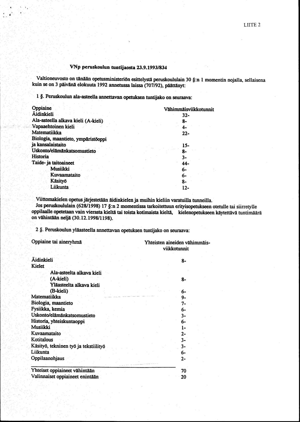 Peruskulun ala-asteella annettivan petuksen nrntijak n seuraava: Oppiaiae nior*ieti Ala-asteella alkava kieli (A-kieli) Vapaaehtinen kieli Matematiikka Bilgi4 rnarntiet, ymparist6ppi ja kansalaisait