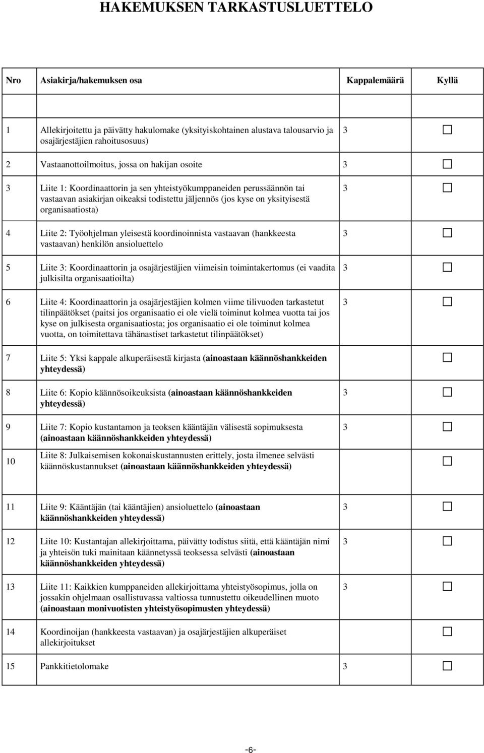 organisaatiosta) 4 Liite 2: Työohjelman yleisestä koordinoinnista vastaavan (hankkeesta vastaavan) henkilön ansioluettelo 5 Liite 3: Koordinaattorin ja osajärjestäjien viimeisin toimintakertomus (ei