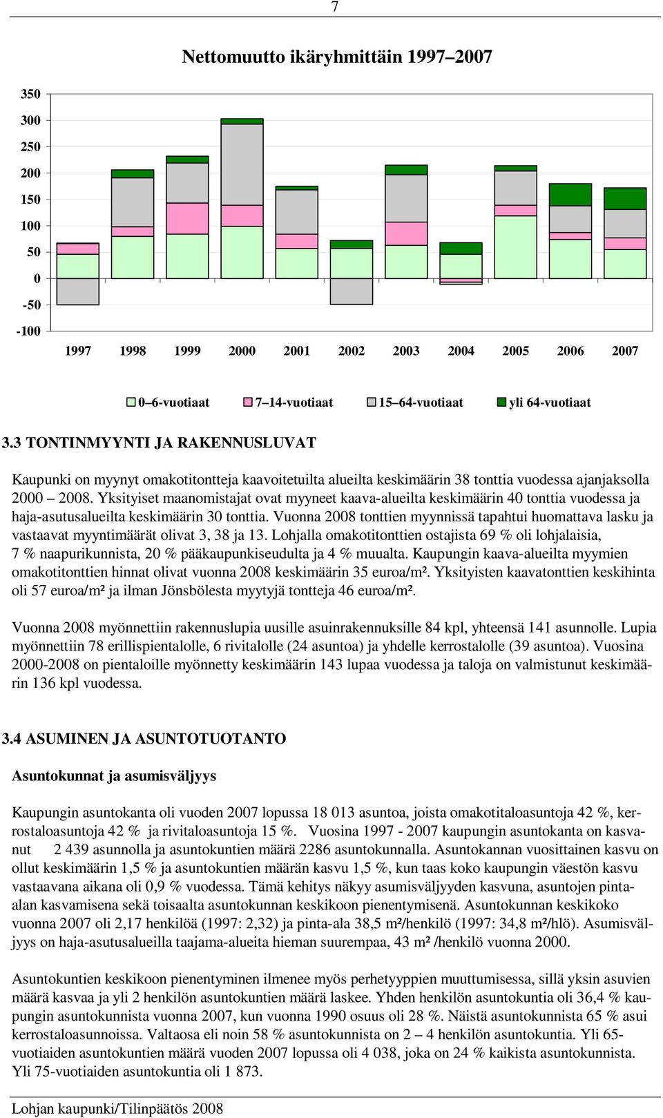 Yksityiset maanomistajat ovat myyneet kaava-alueilta keskimäärin 40 tonttia vuodessa ja haja-asutusalueilta keskimäärin 30 tonttia.